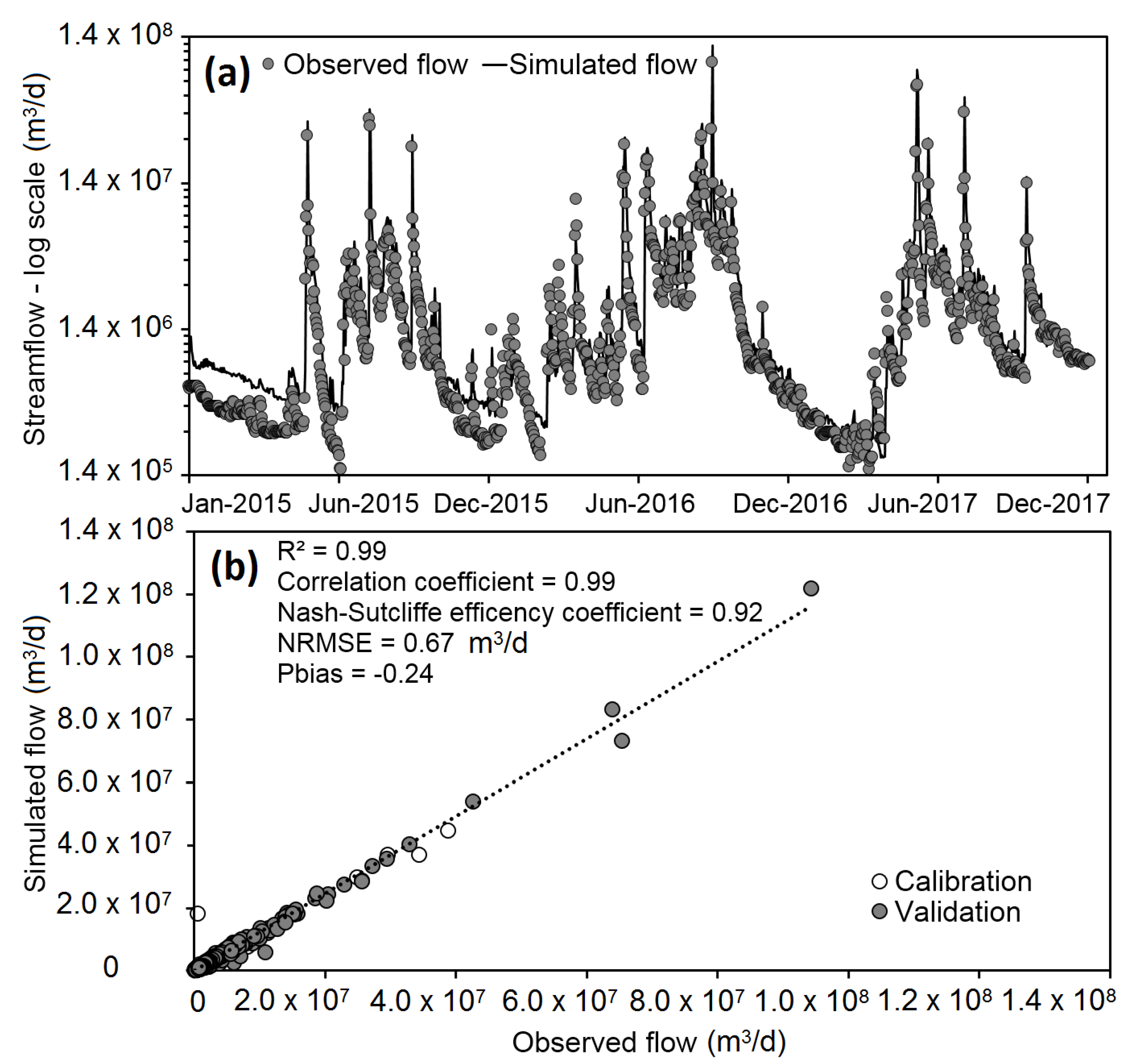 Applsci 10 07152 g008 Applsci 10 07152 g008