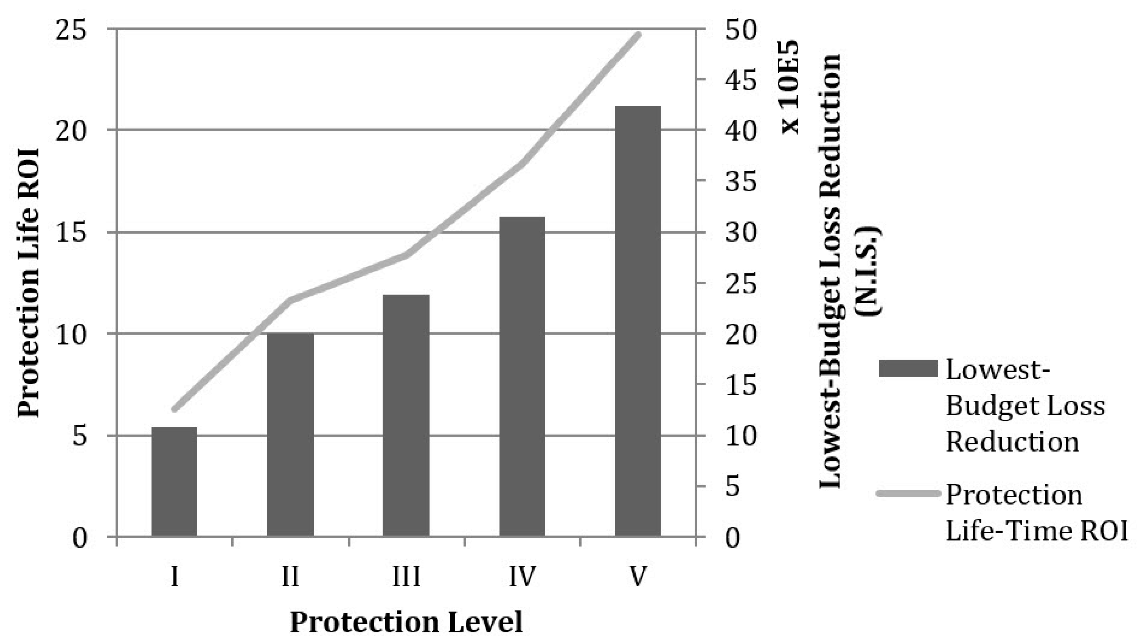 Applsci 10 07162 g003 Applsci 10 07162 g003