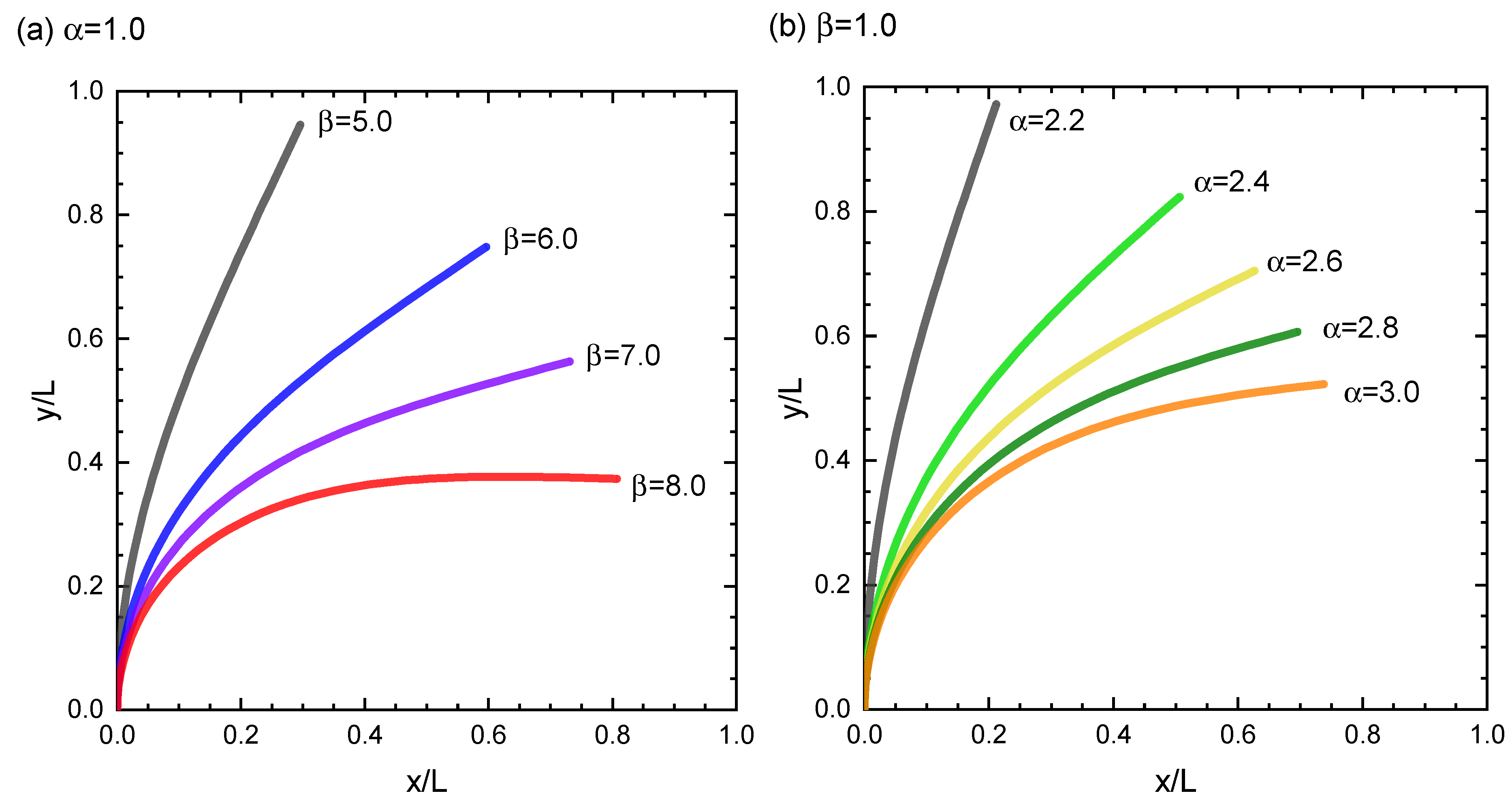 Applsci 10 07163 g002