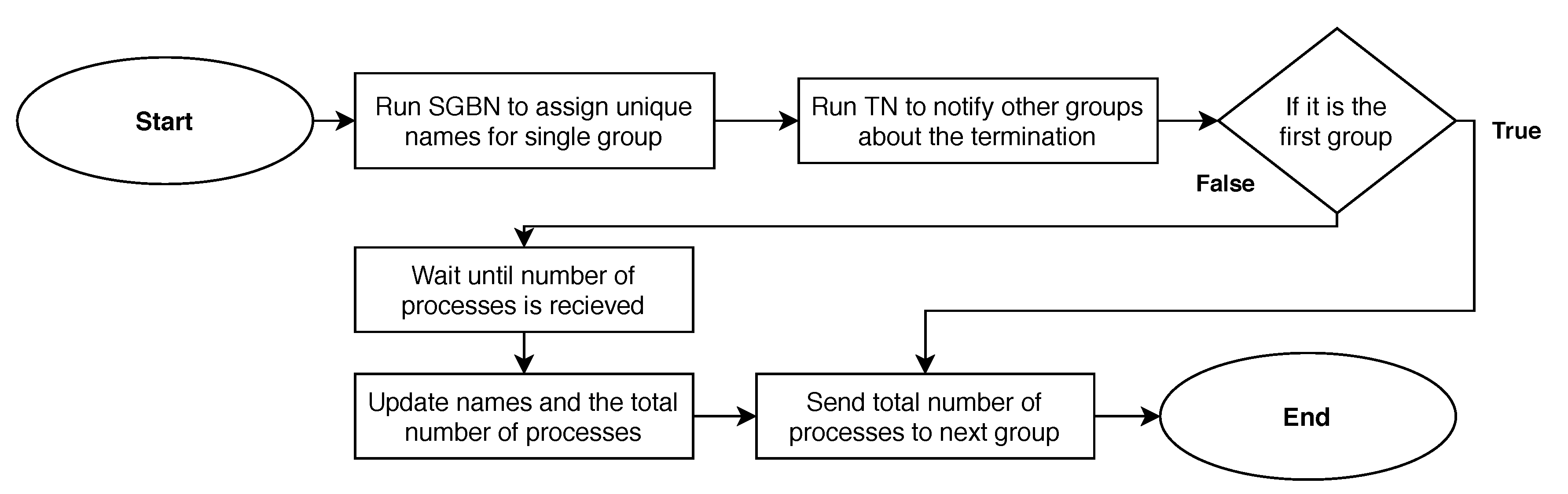 Applsci 10 07164 g002