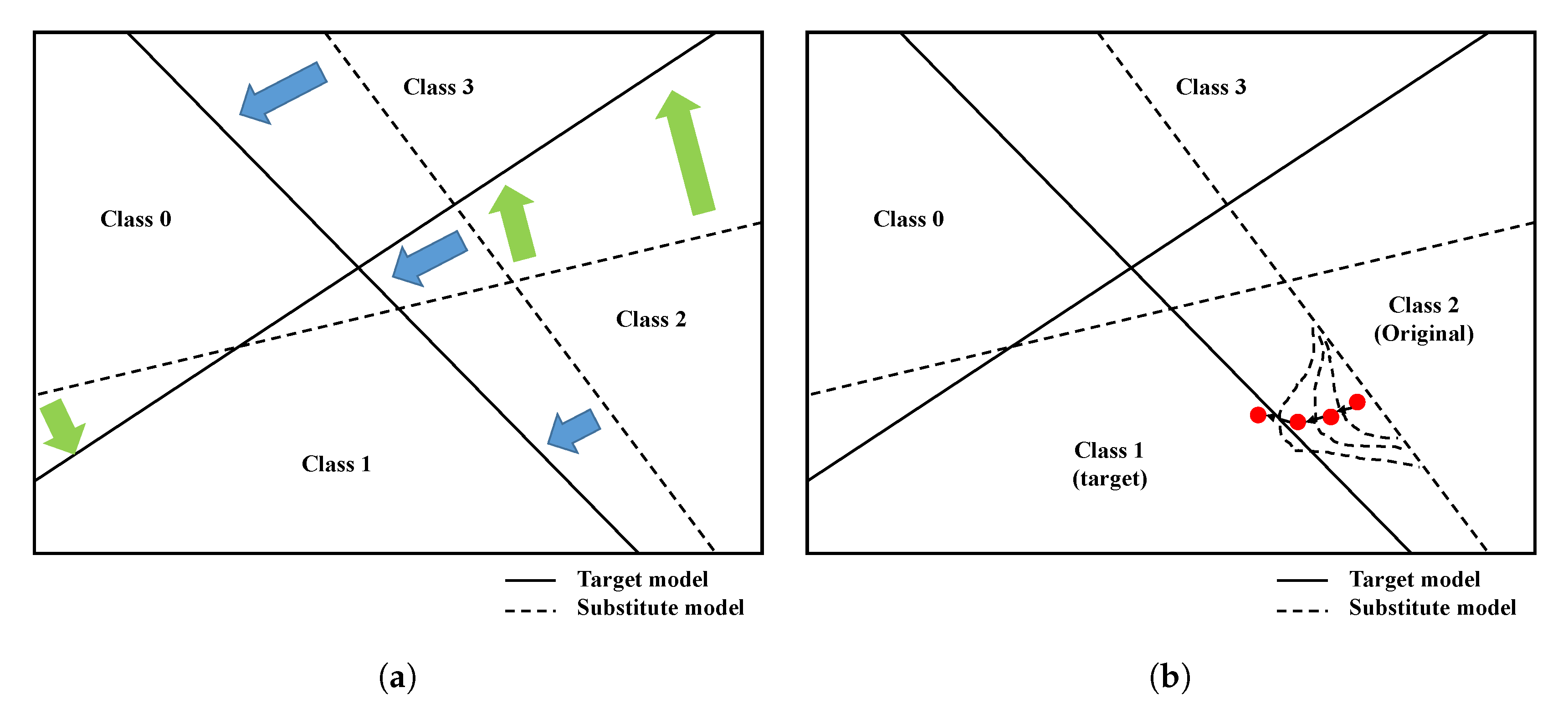 Applsci 10 07168 g002