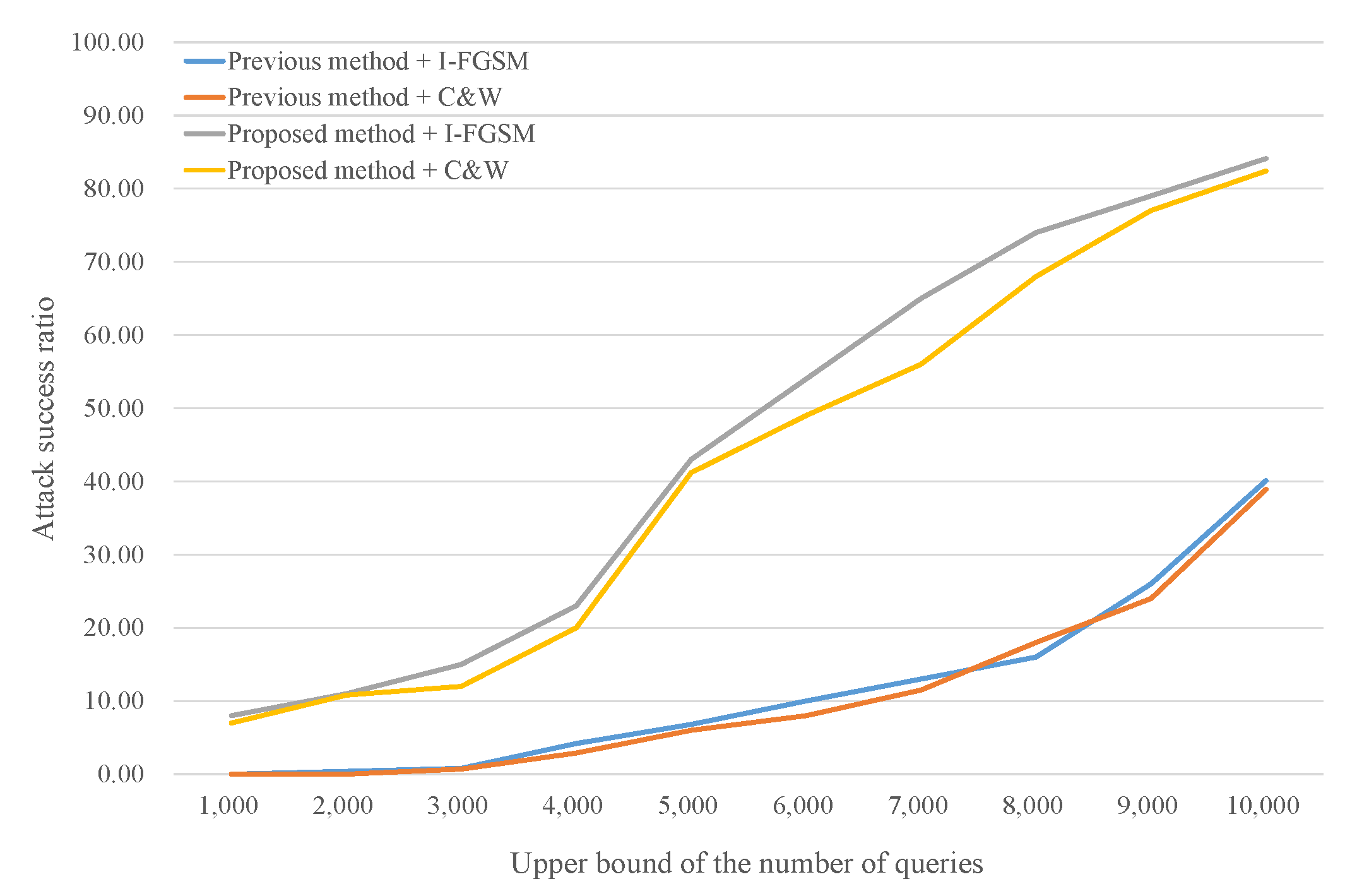 Applsci 10 07168 g006