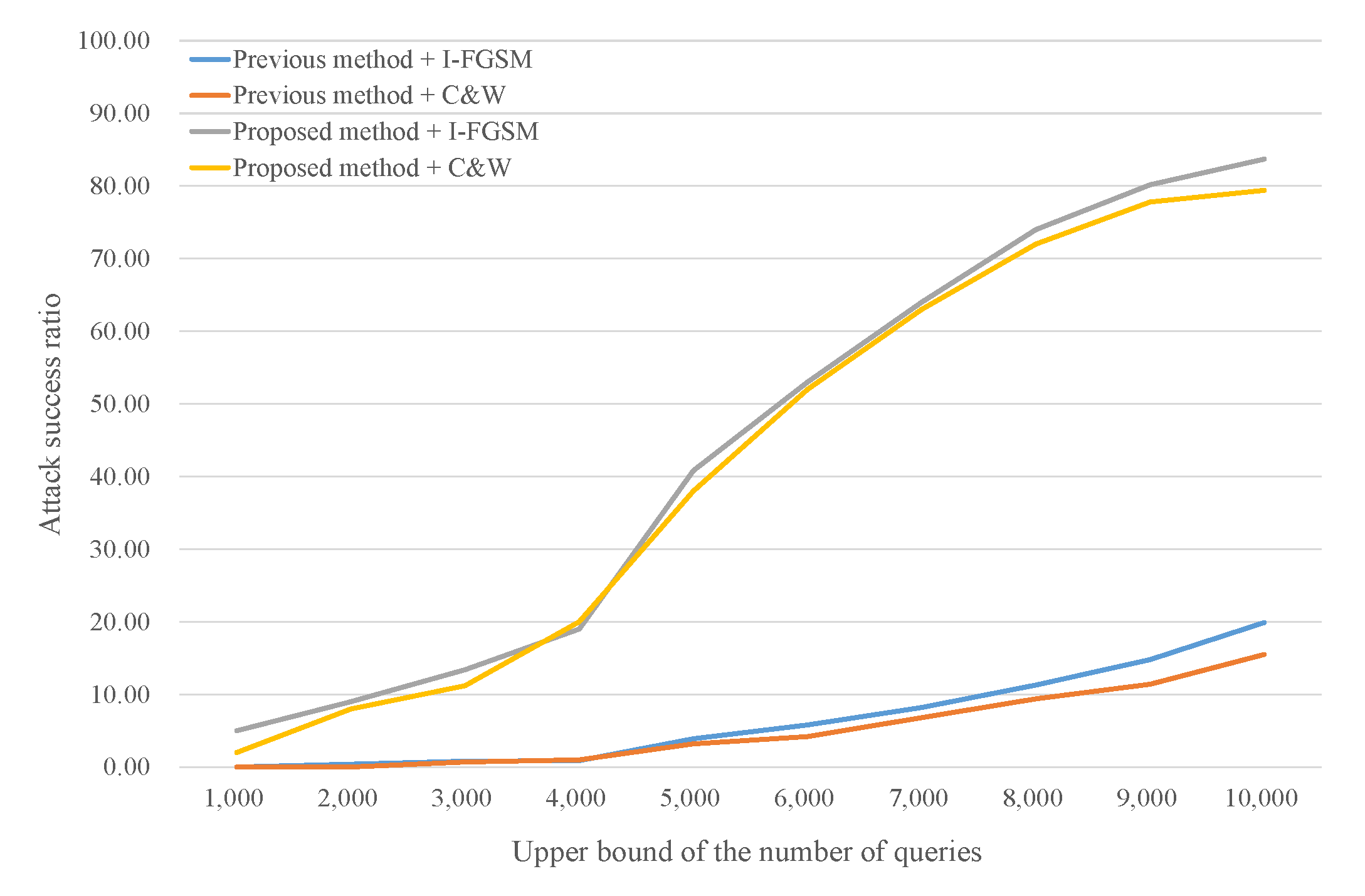 Applsci 10 07168 g008