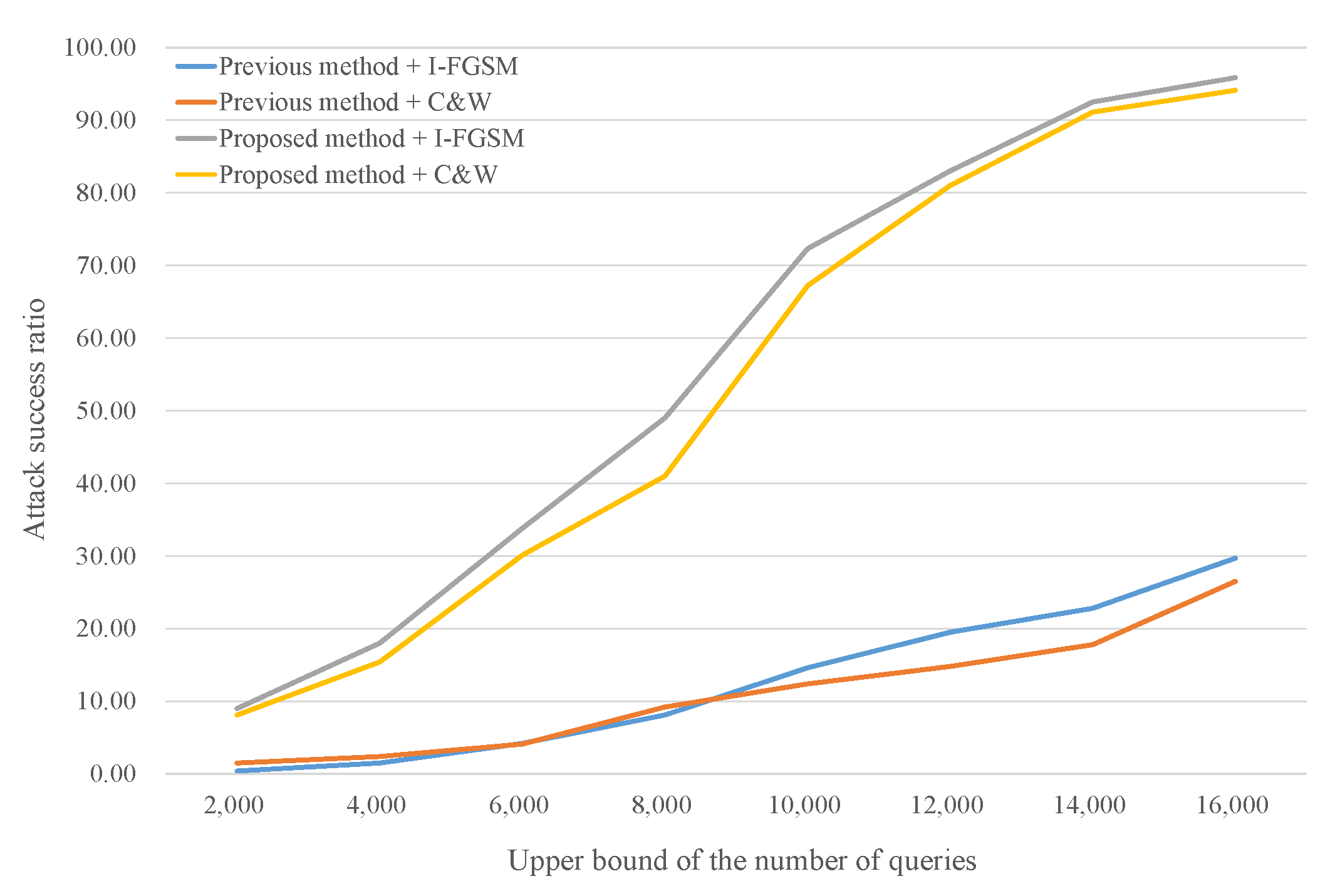 Applsci 10 07168 g009