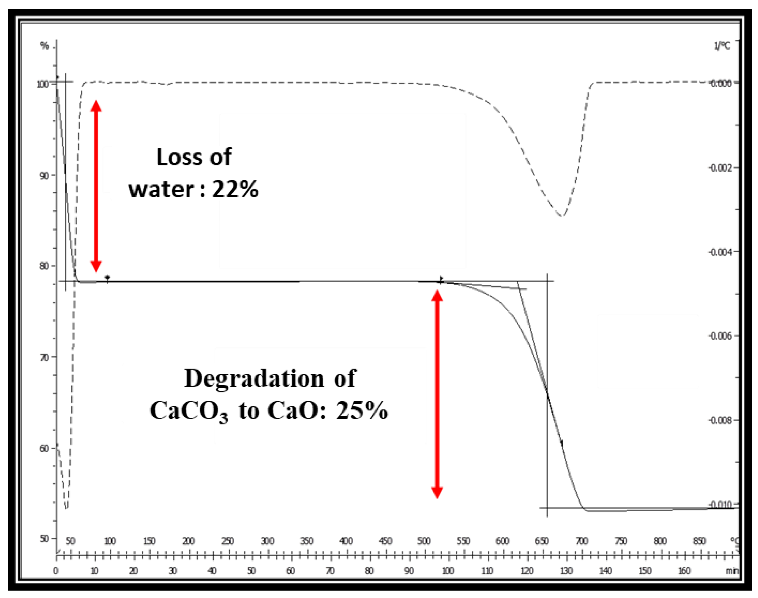 Applsci 10 07170 g009