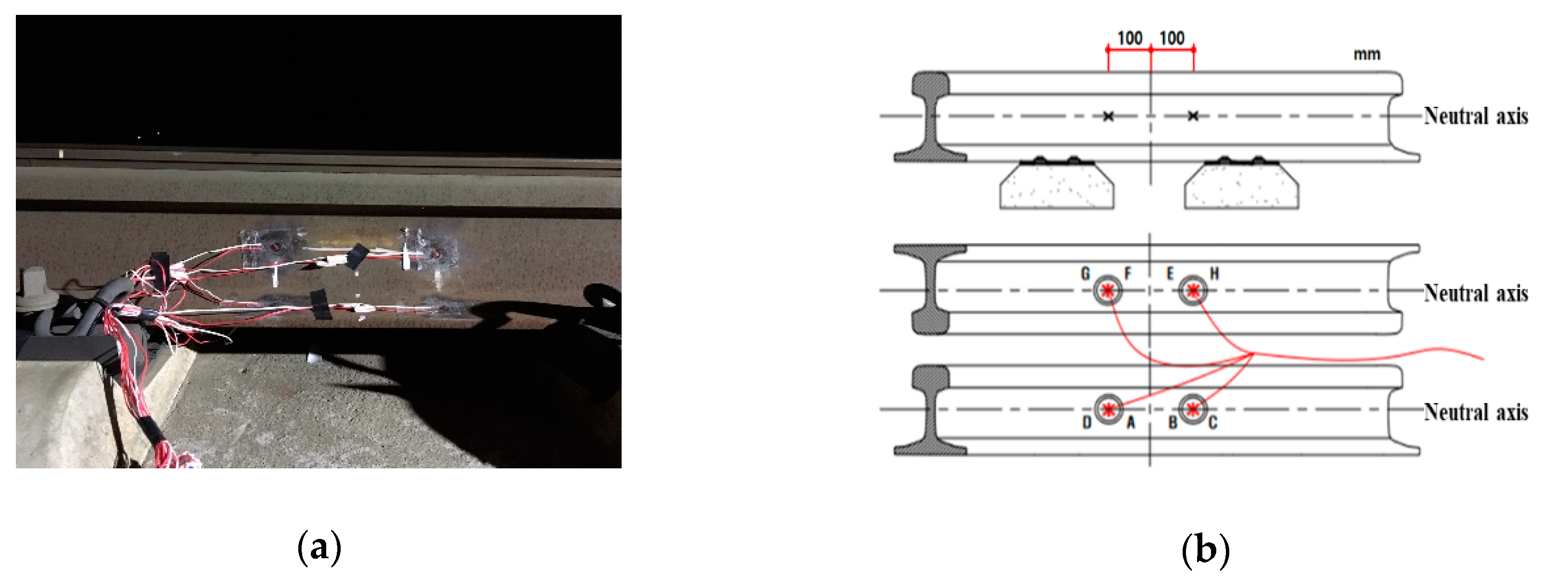 Applsci 10 07174 g006