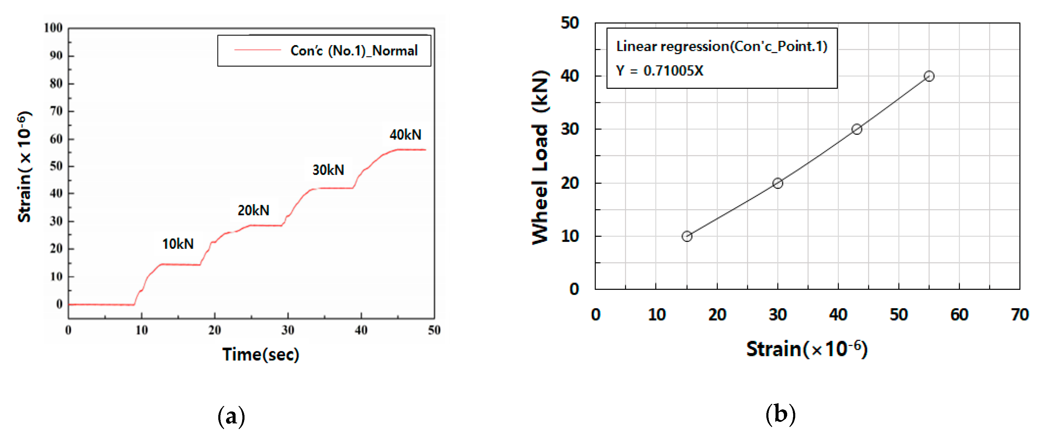Applsci 10 07174 g008