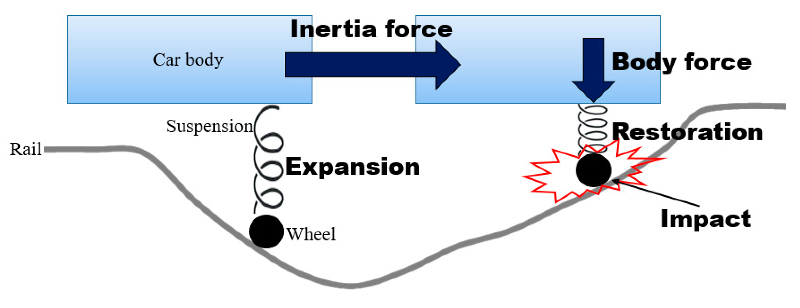 Applsci 10 07174 g010
