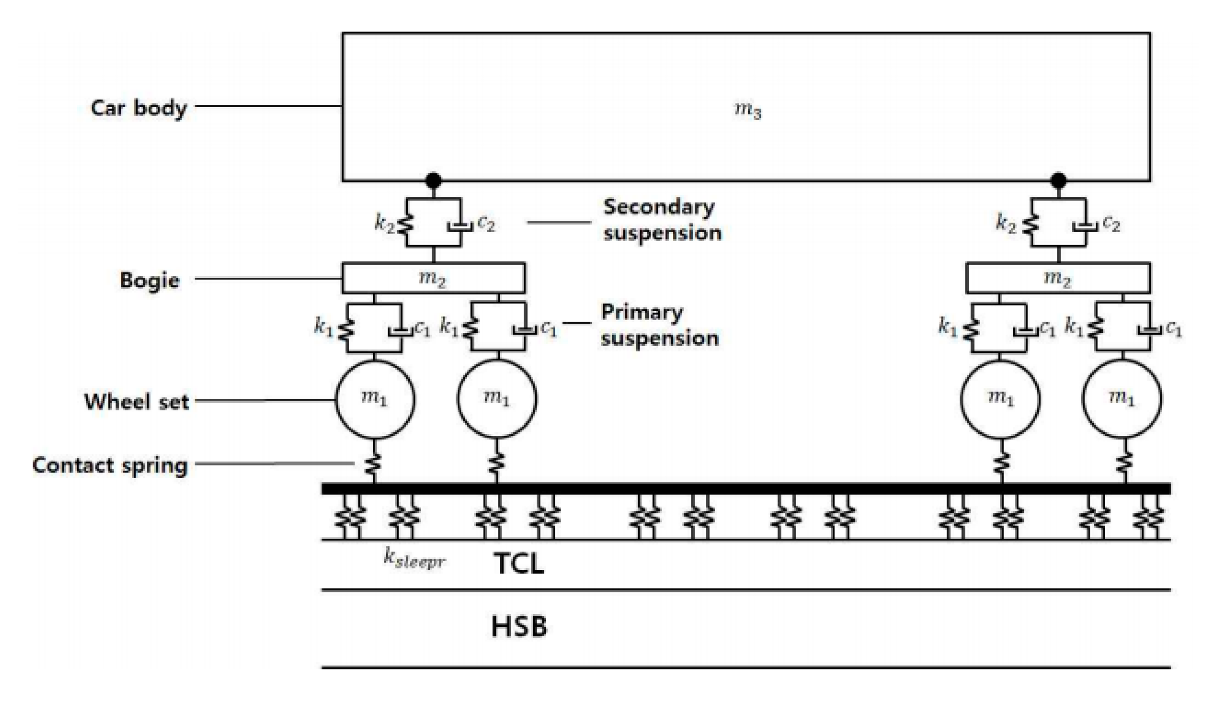 Applsci 10 07174 g012