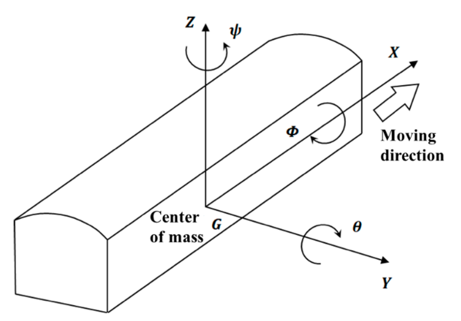 Applsci 10 07174 g013