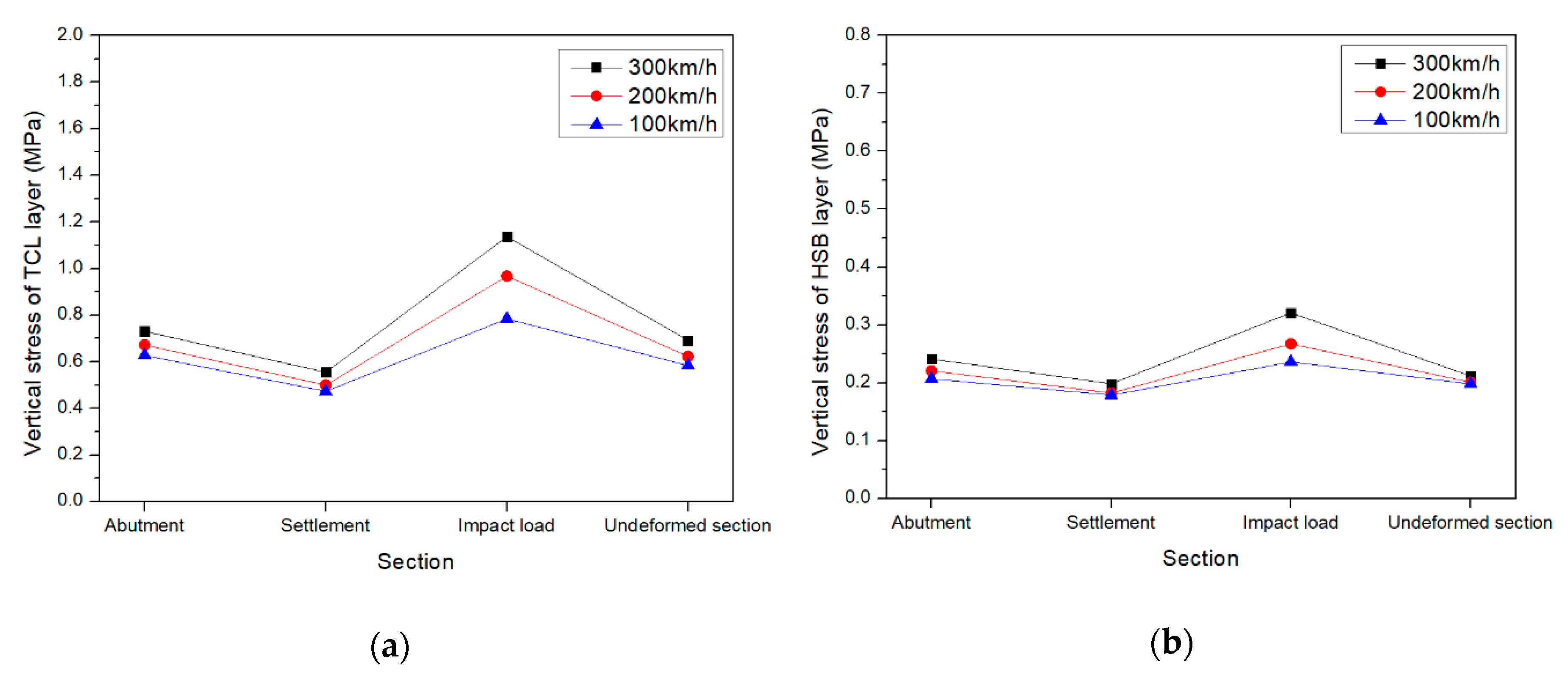 Applsci 10 07174 g019