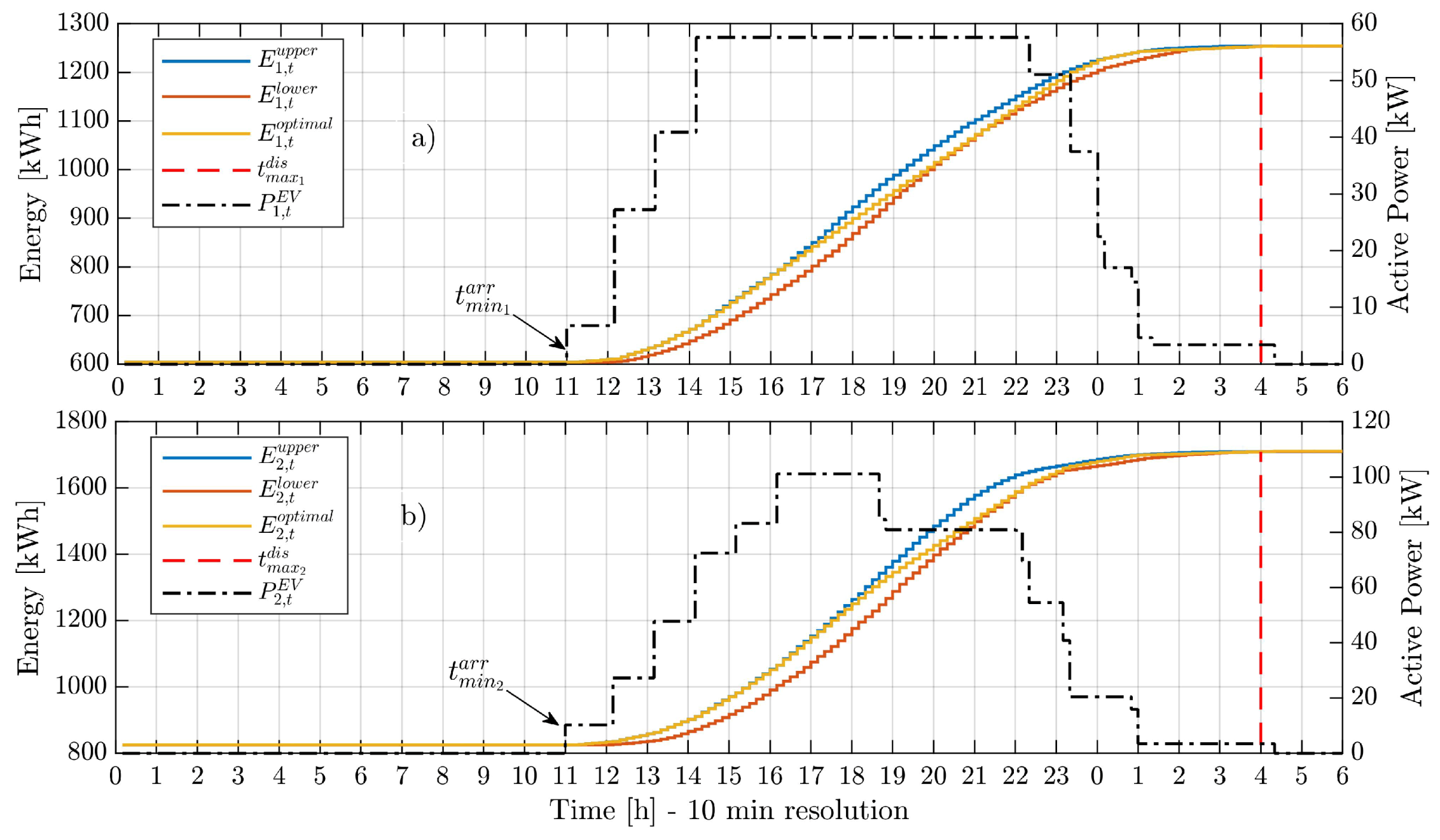 Applsci 10 07176 g004