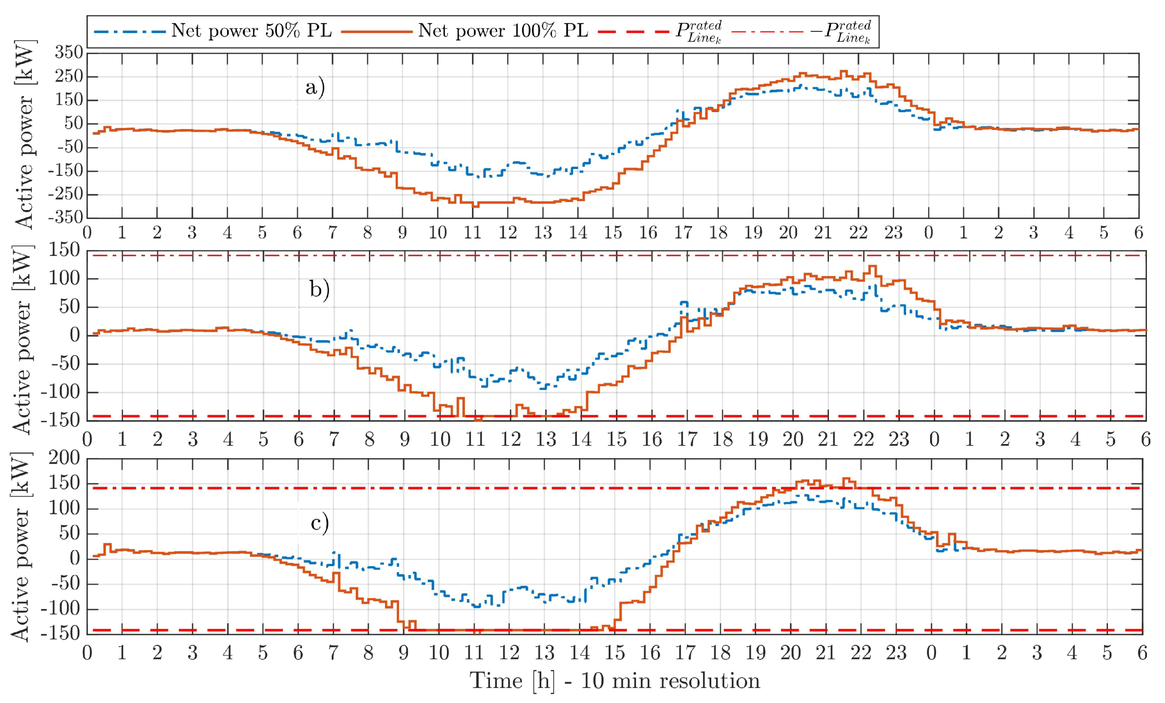Applsci 10 07176 g006