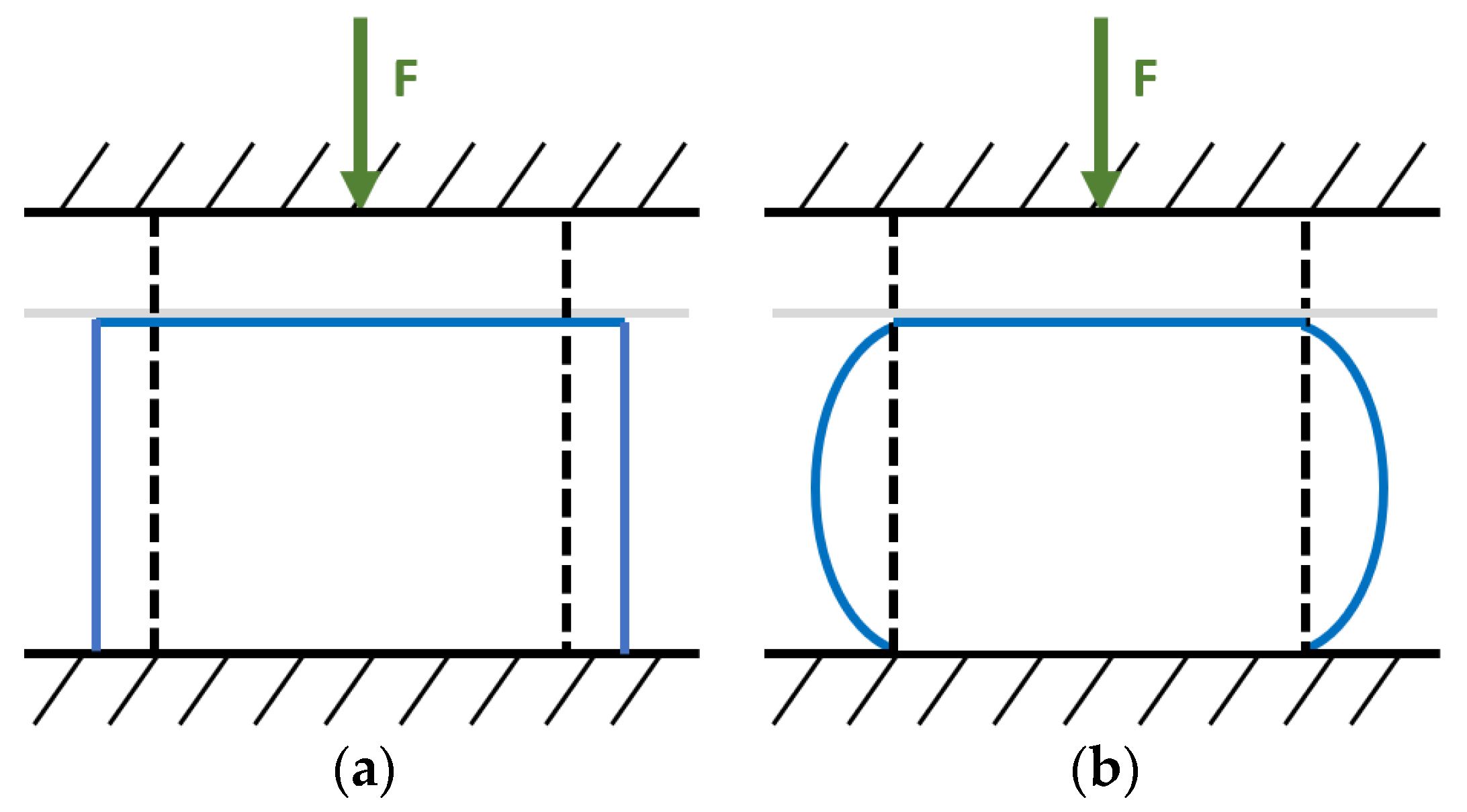 Applsci 10 07177 g001