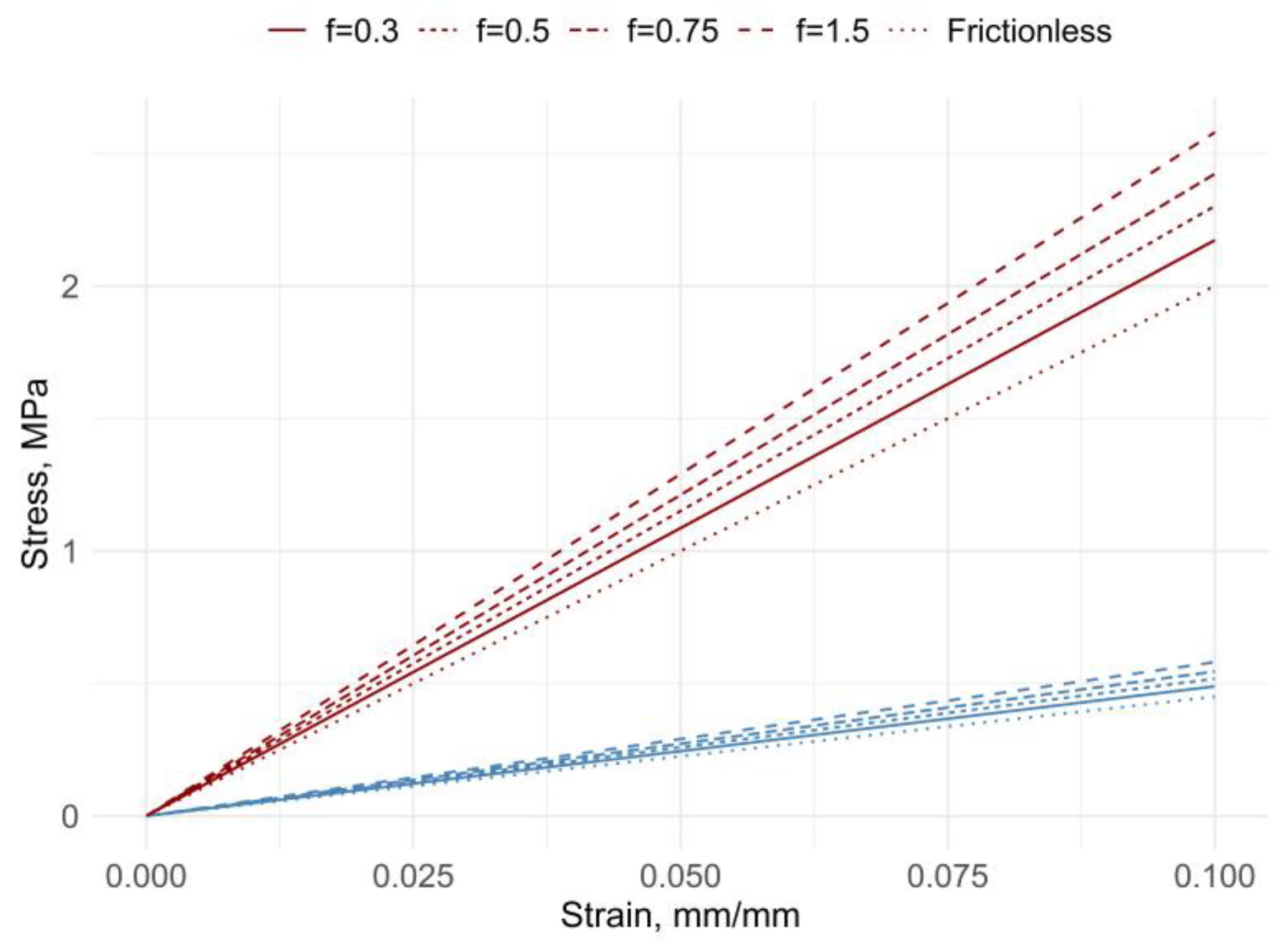 Applsci 10 07177 g008
