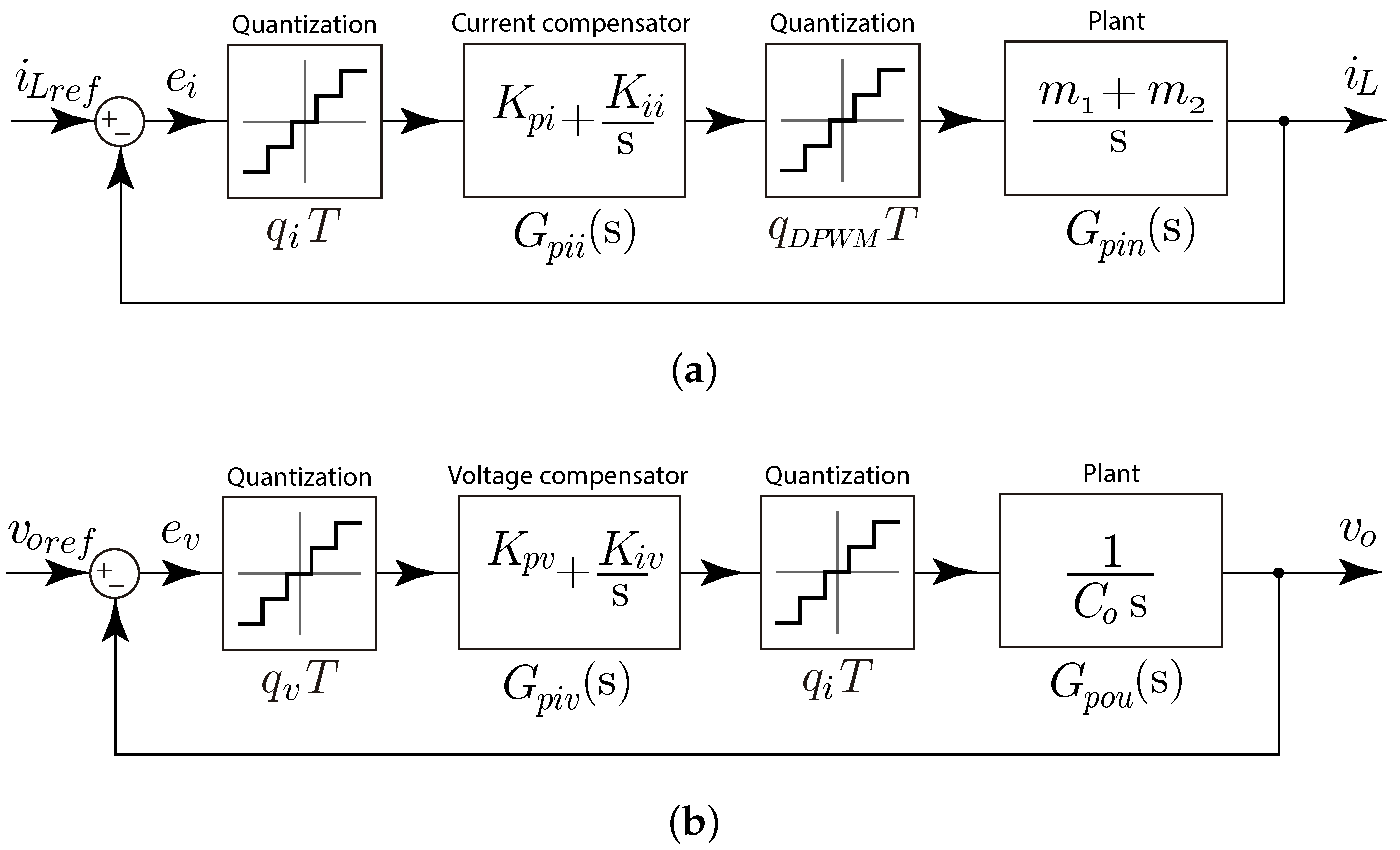 Applsci 10 07179 g001