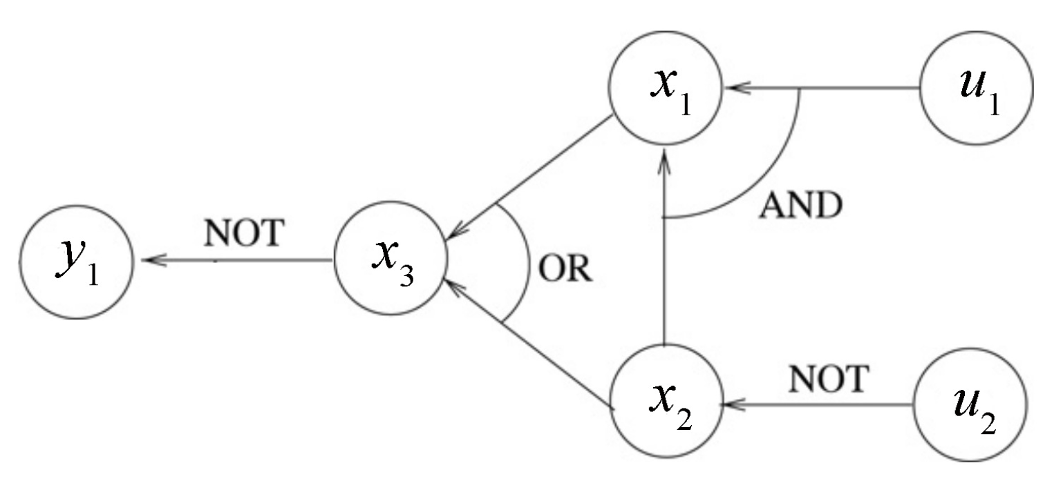 Applsci 10 07180 g001