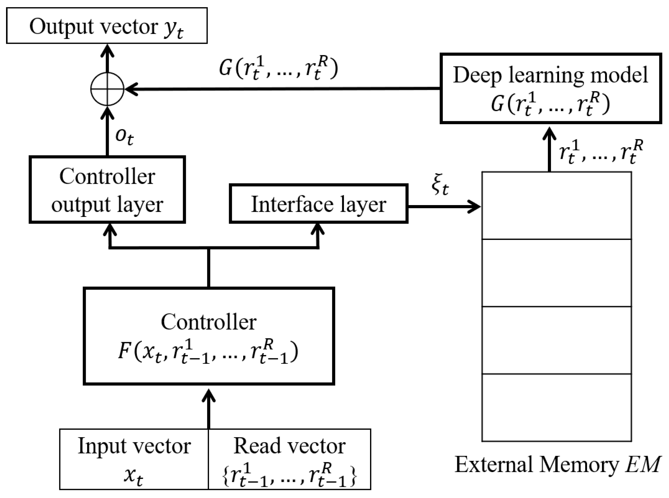 Applsci 10 07181 g001