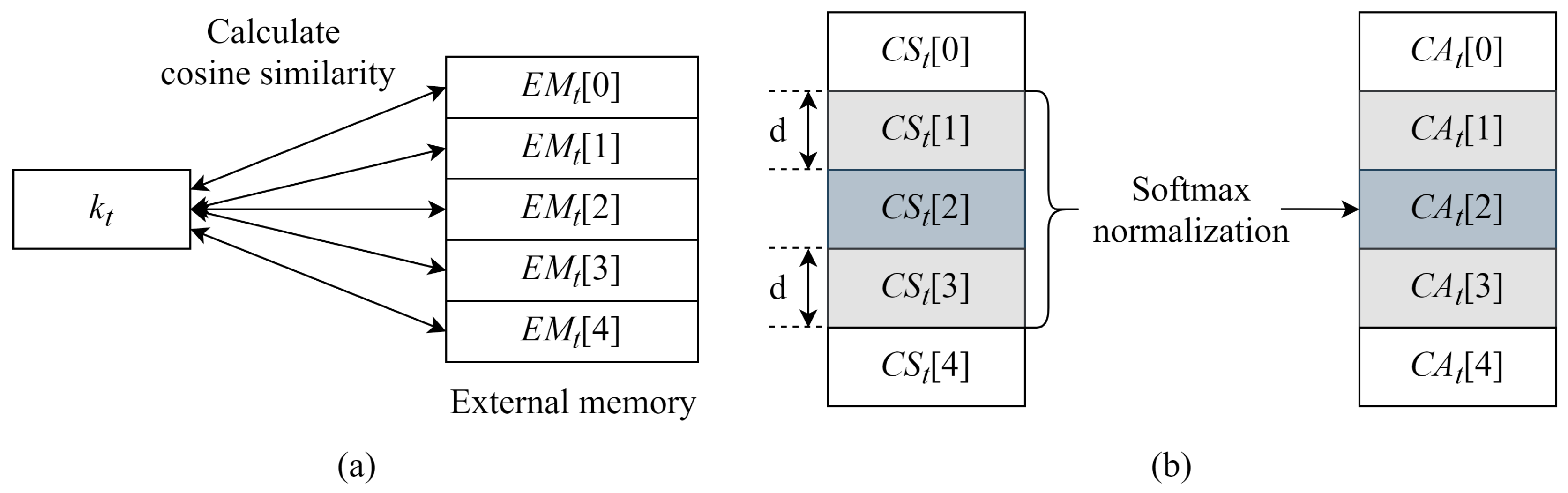 Applsci 10 07181 g002
