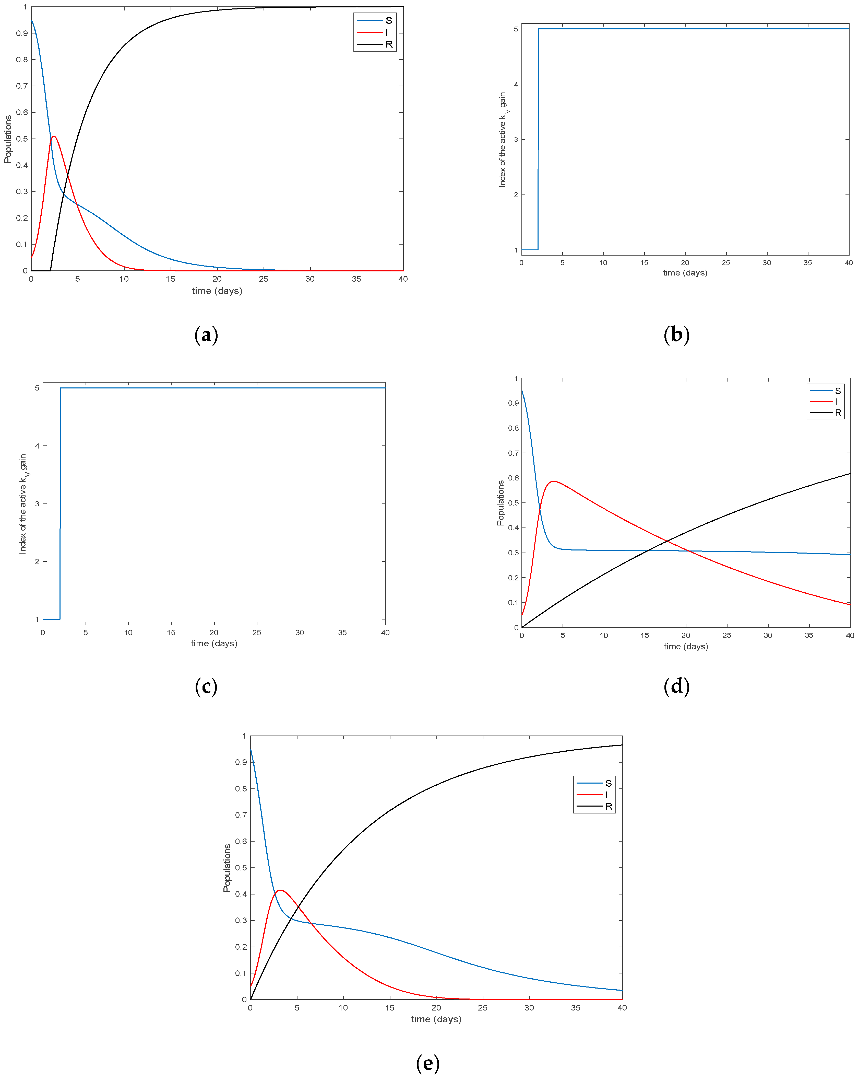 Applsci 10 07183 g002 Applsci 10 07183 g002