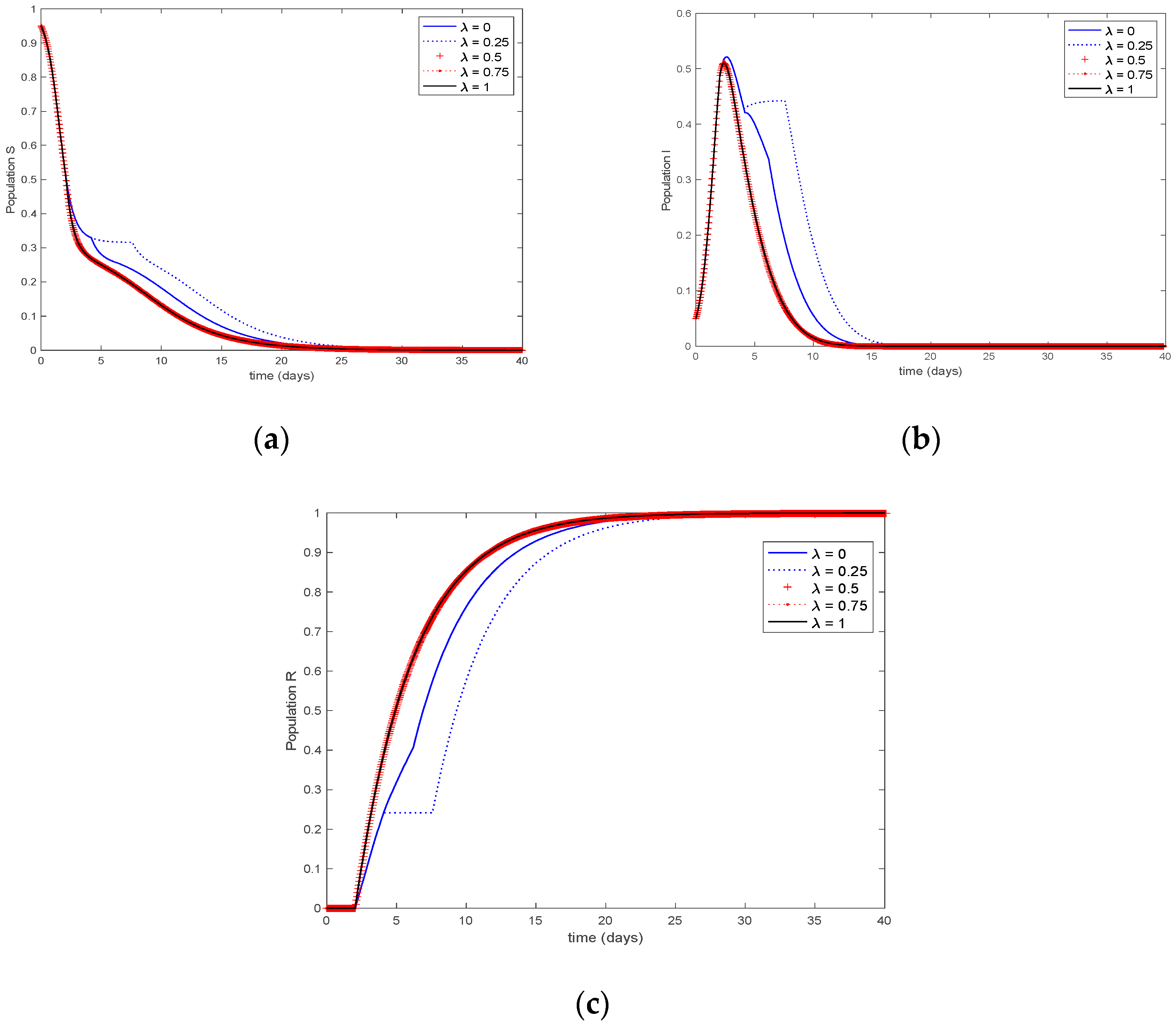 Applsci 10 07183 g003 Applsci 10 07183 g003
