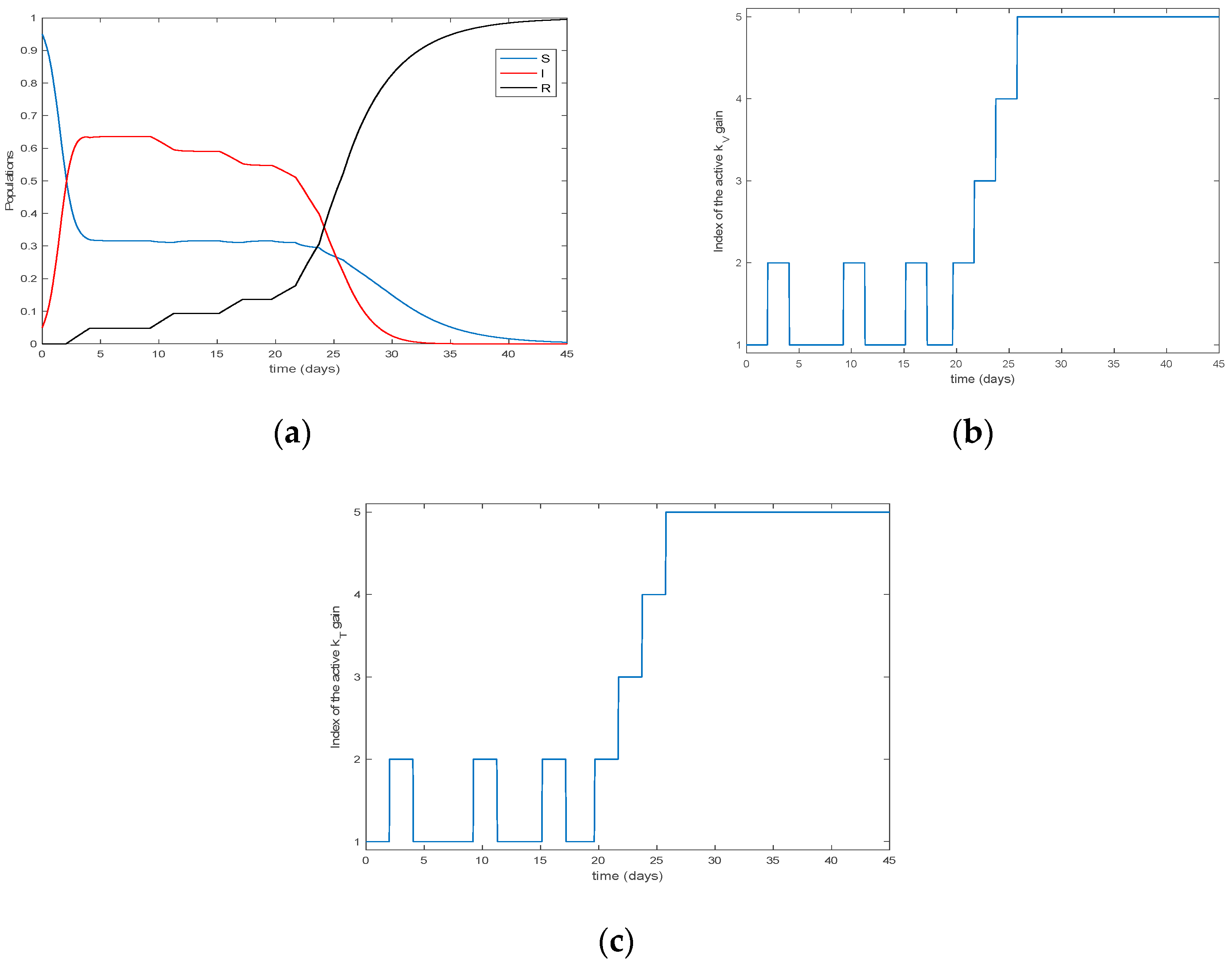 Applsci 10 07183 g004 Applsci 10 07183 g004