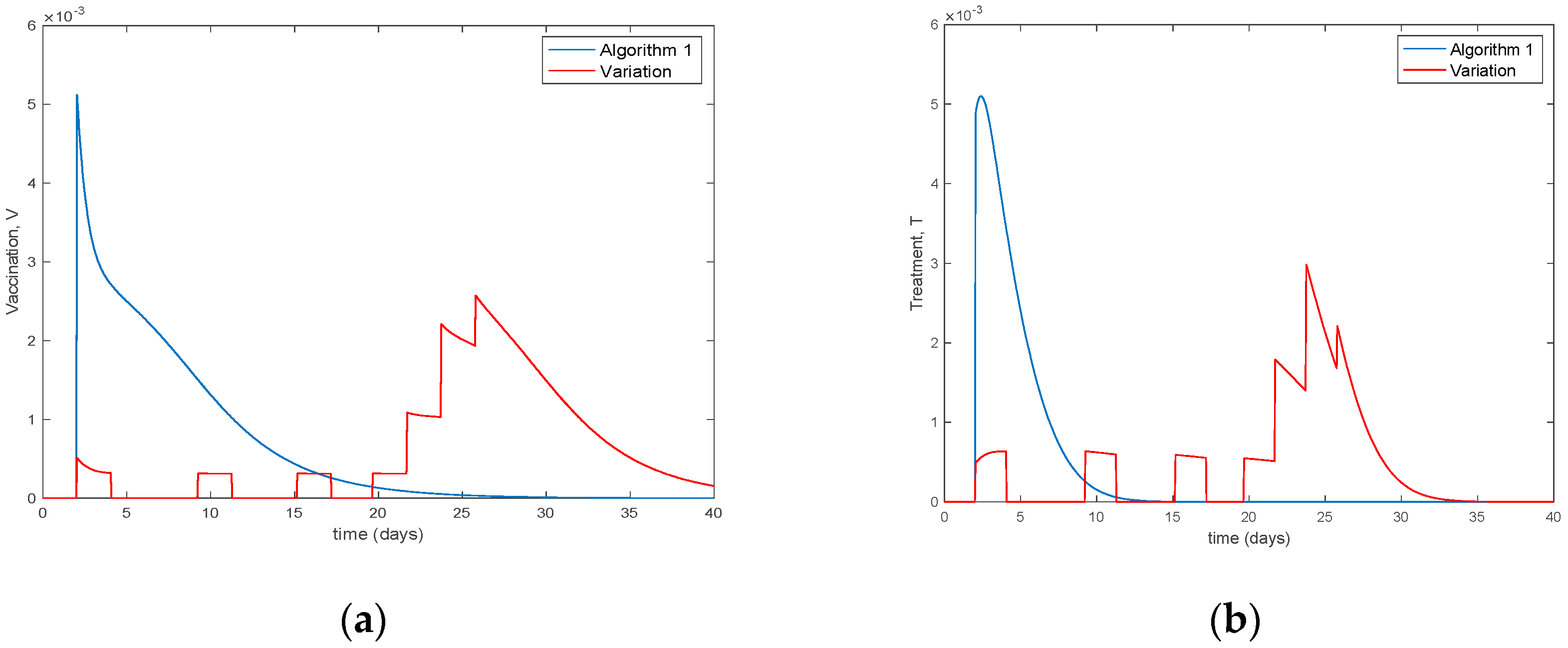 Applsci 10 07183 g005 Applsci 10 07183 g005