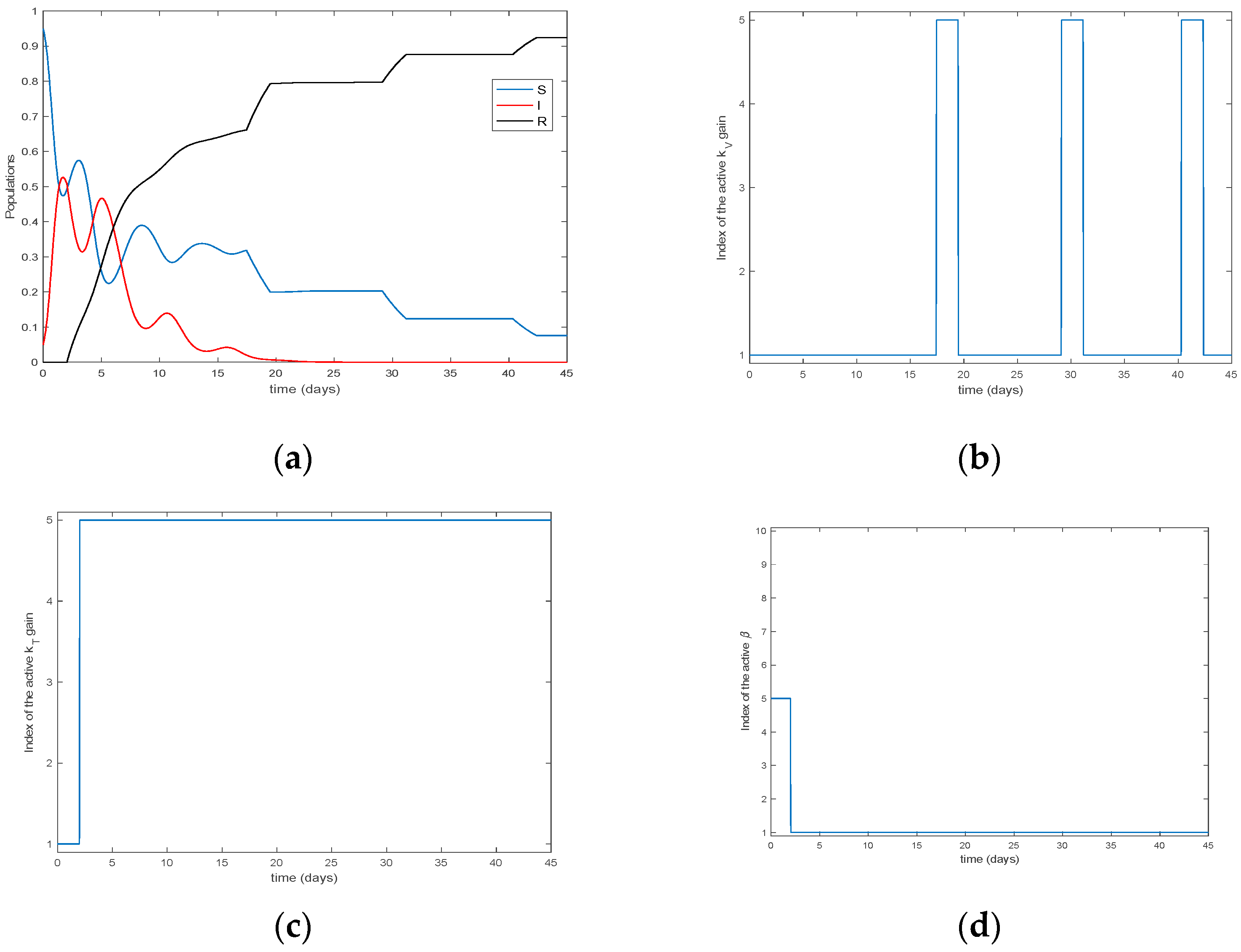 Applsci 10 07183 g007 Applsci 10 07183 g007
