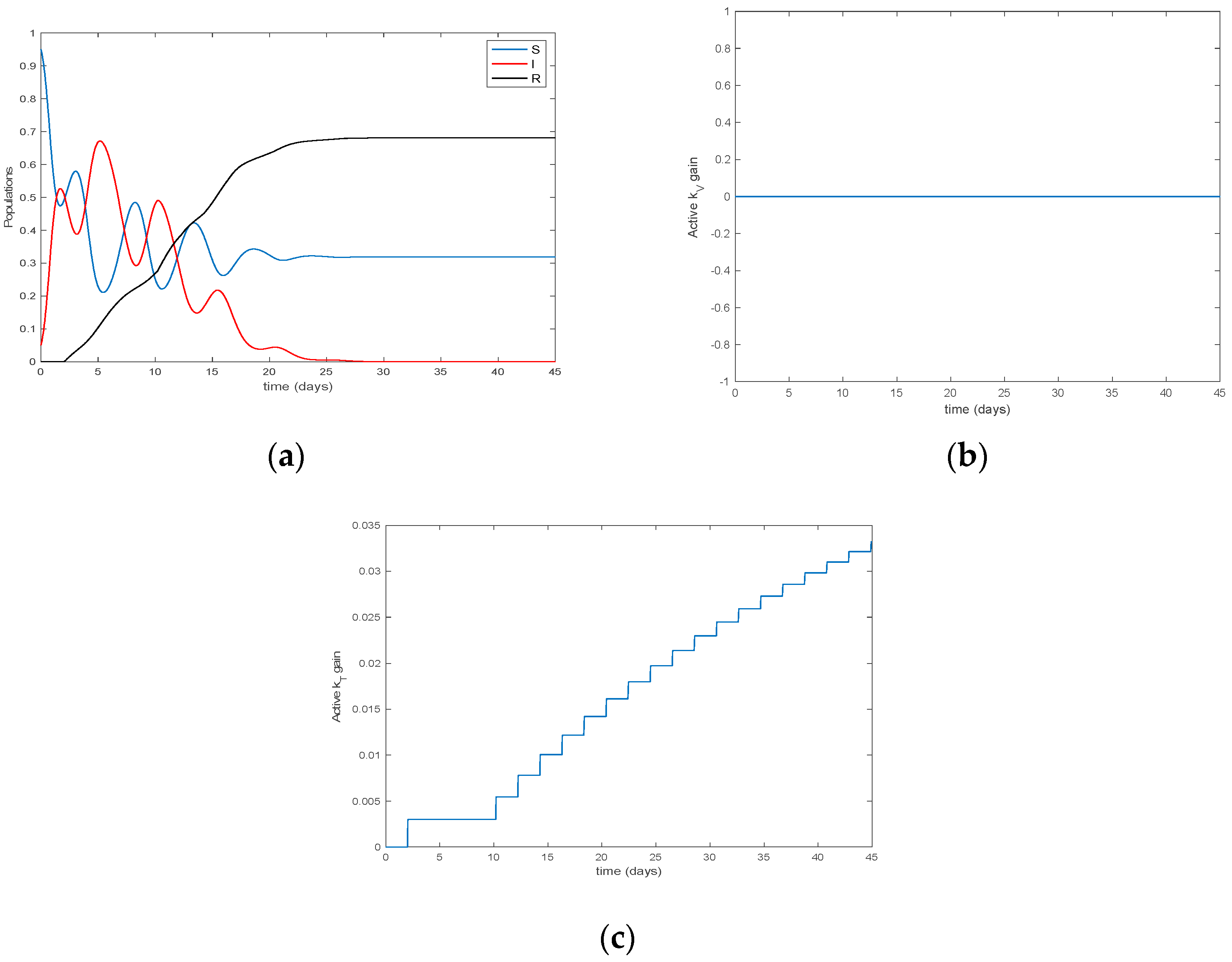 Applsci 10 07183 g009 Applsci 10 07183 g009
