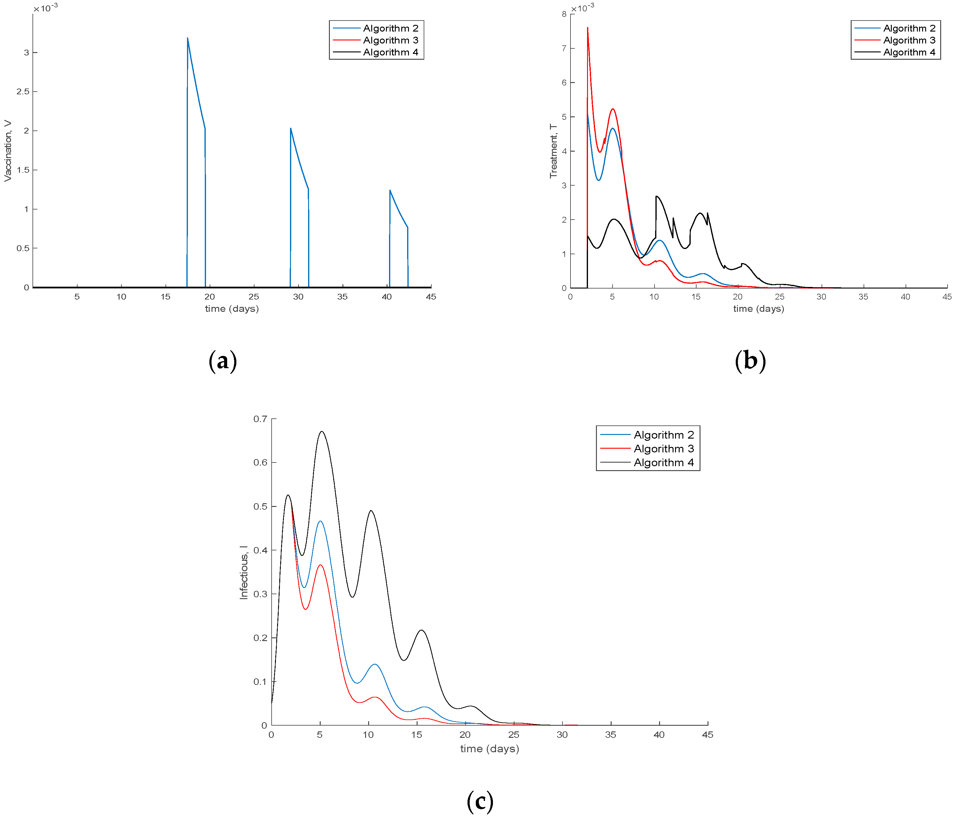 Applsci 10 07183 g010 Applsci 10 07183 g010
