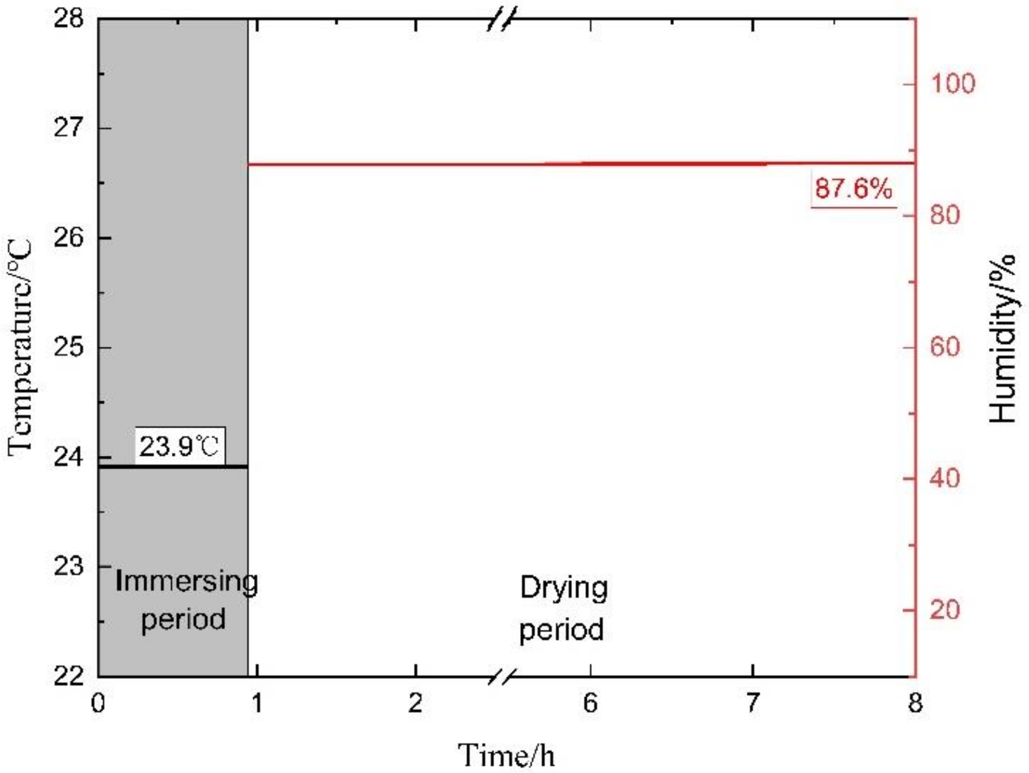 Applsci 10 07184 g003