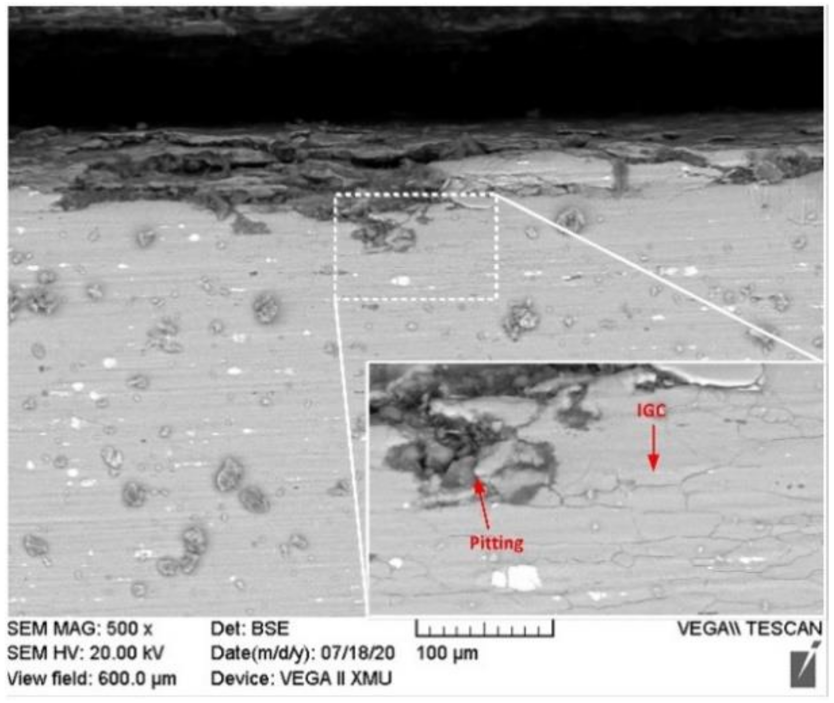 Applsci 10 07184 g005