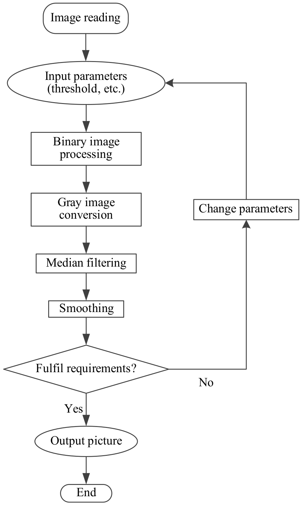 Applsci 10 07184 g011