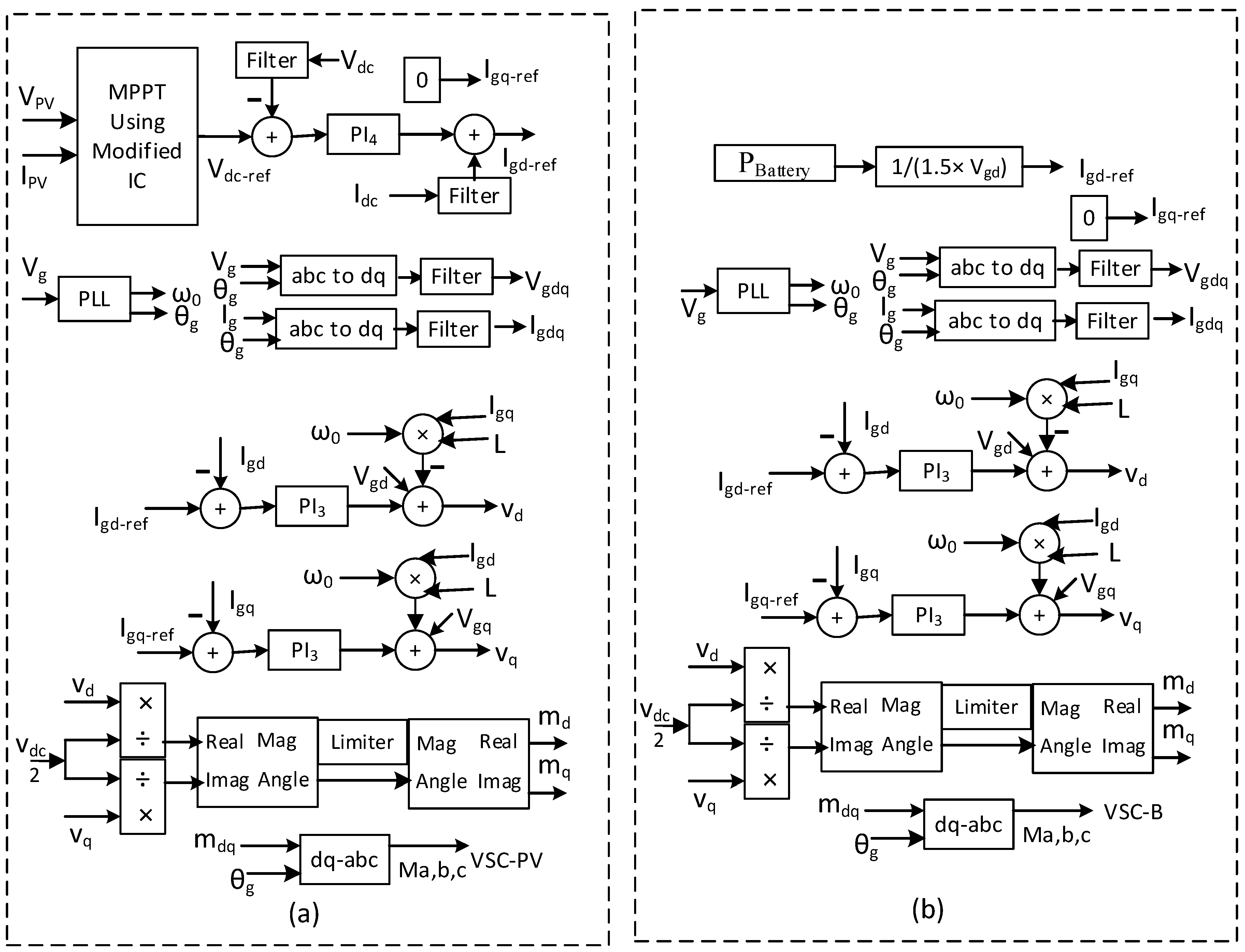 Applsci 10 07186 g002 Applsci 10 07186 g002