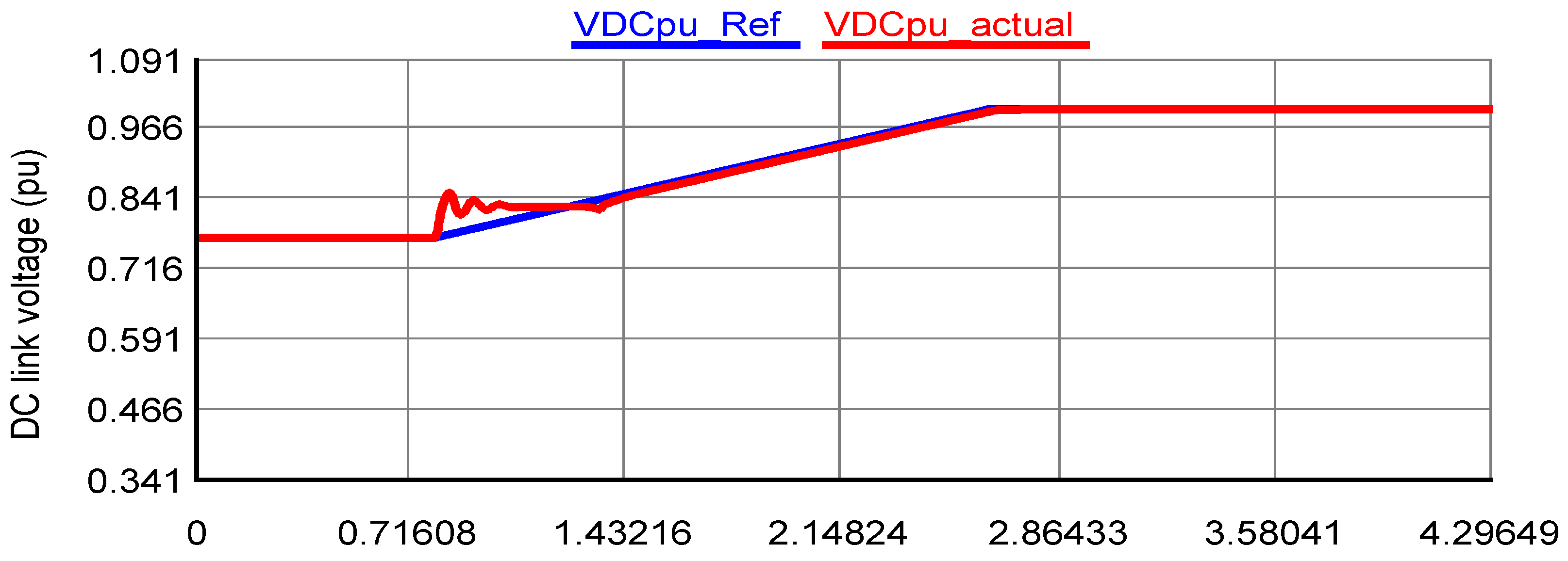 Applsci 10 07186 g008 Applsci 10 07186 g008