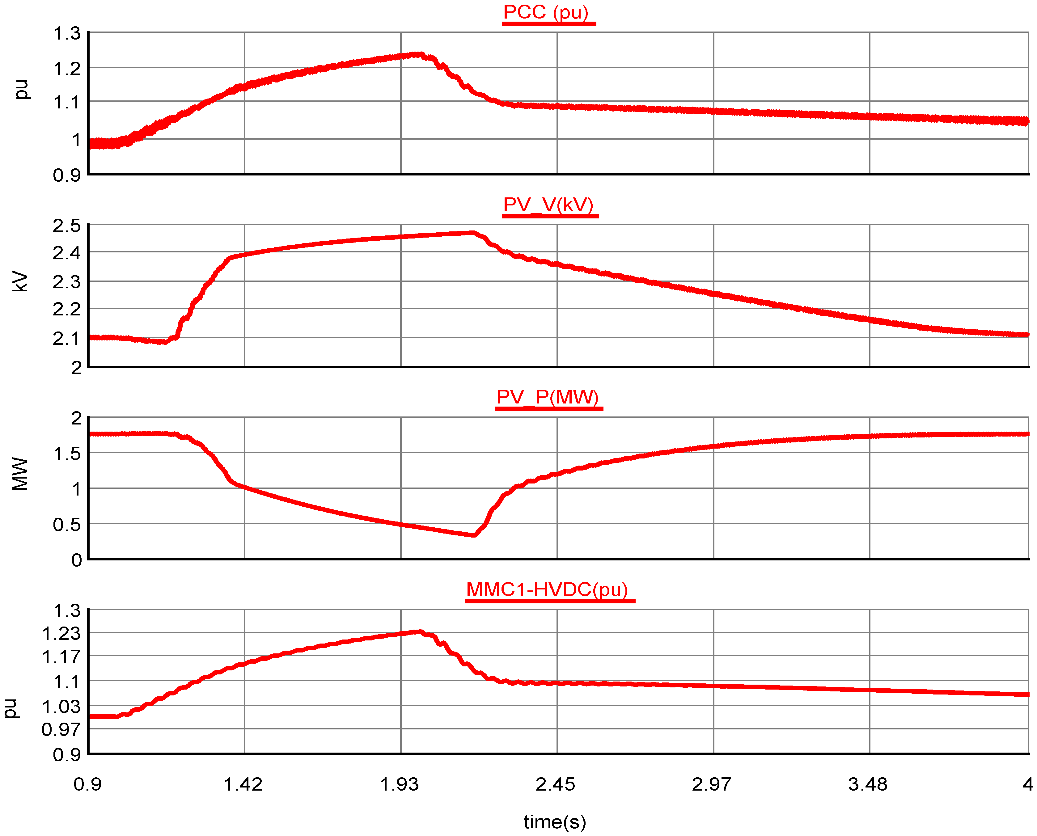 Applsci 10 07186 g015 Applsci 10 07186 g015