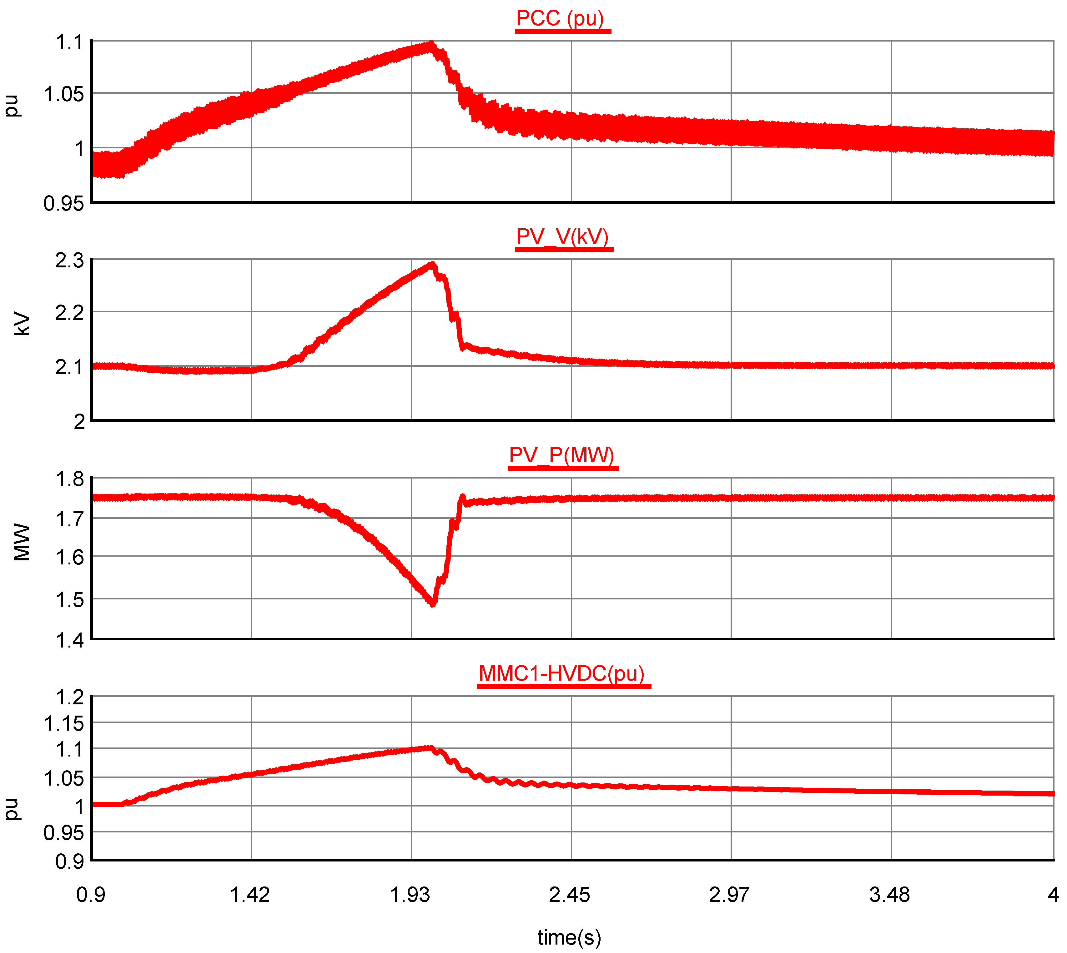 Applsci 10 07186 g018 Applsci 10 07186 g018
