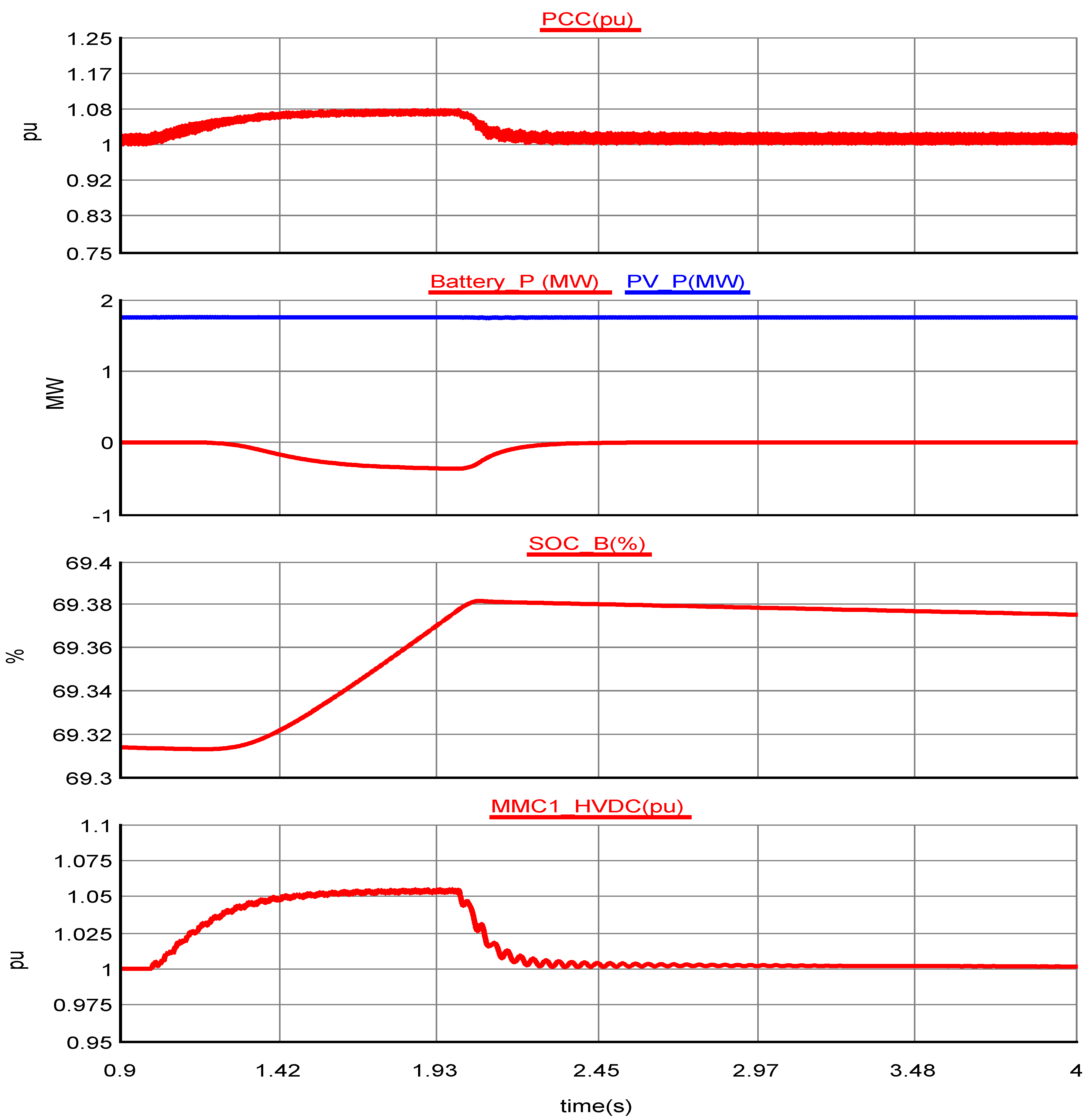 Applsci 10 07186 g024 Applsci 10 07186 g024