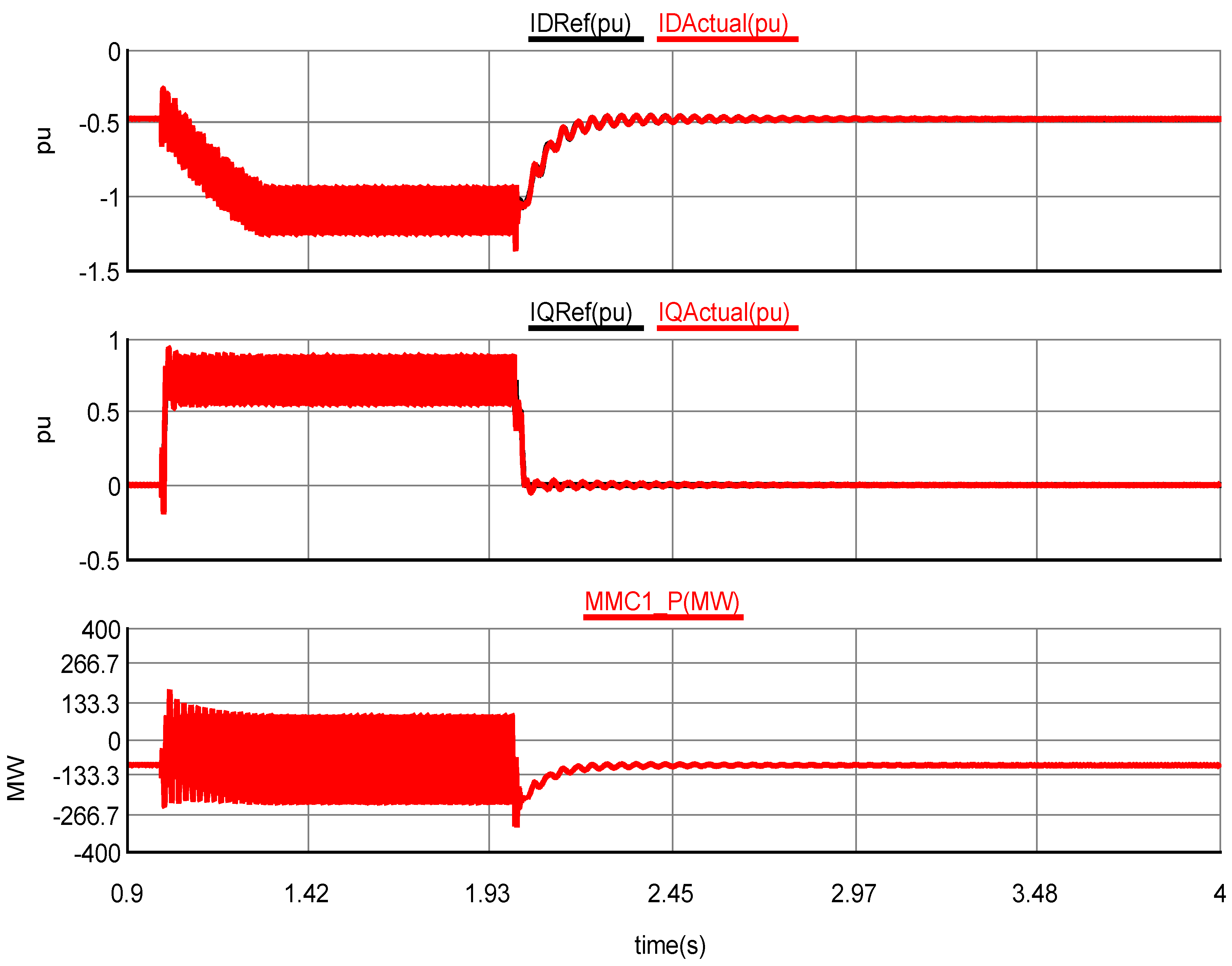 Applsci 10 07186 g025 Applsci 10 07186 g025