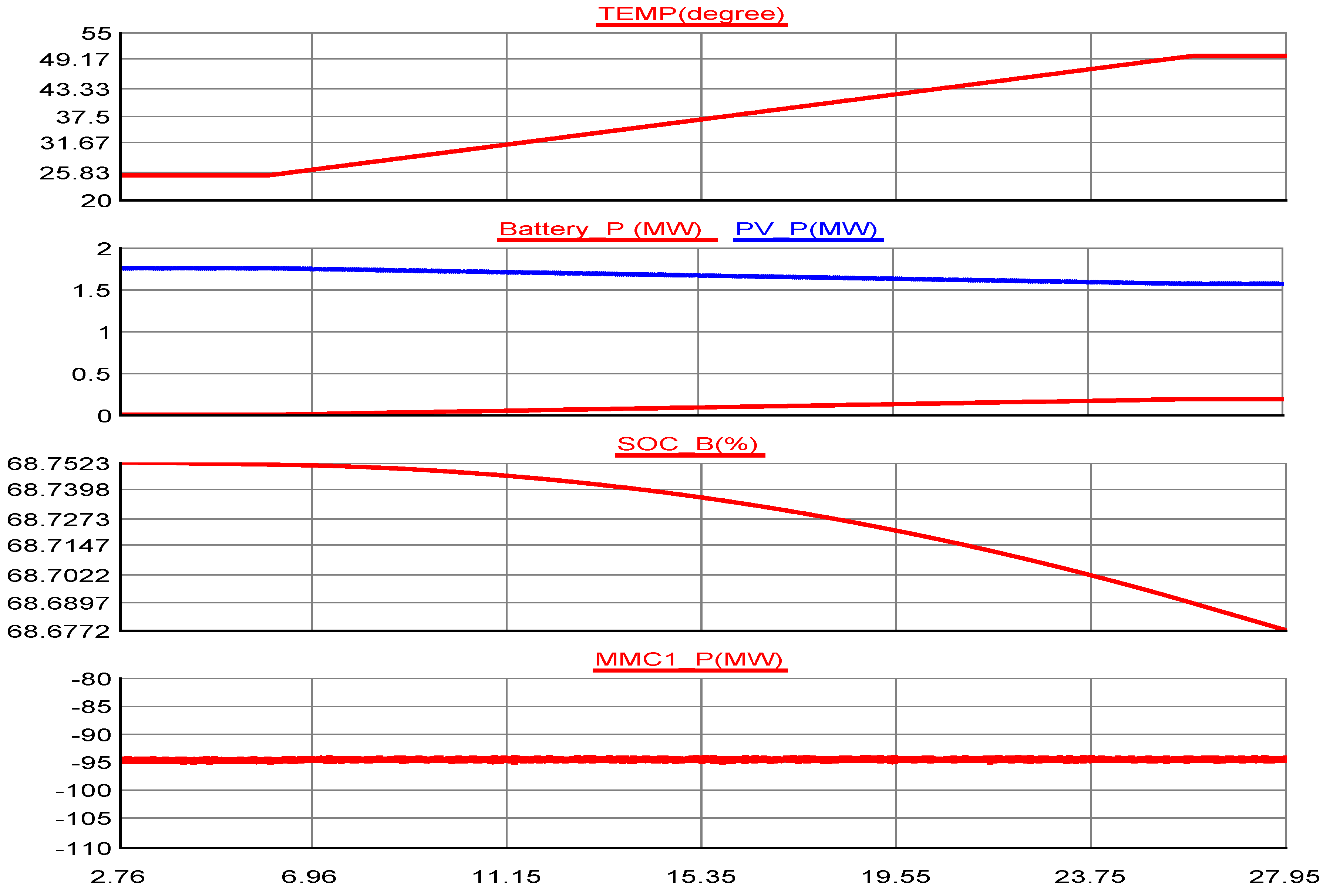 Applsci 10 07186 g030 Applsci 10 07186 g030
