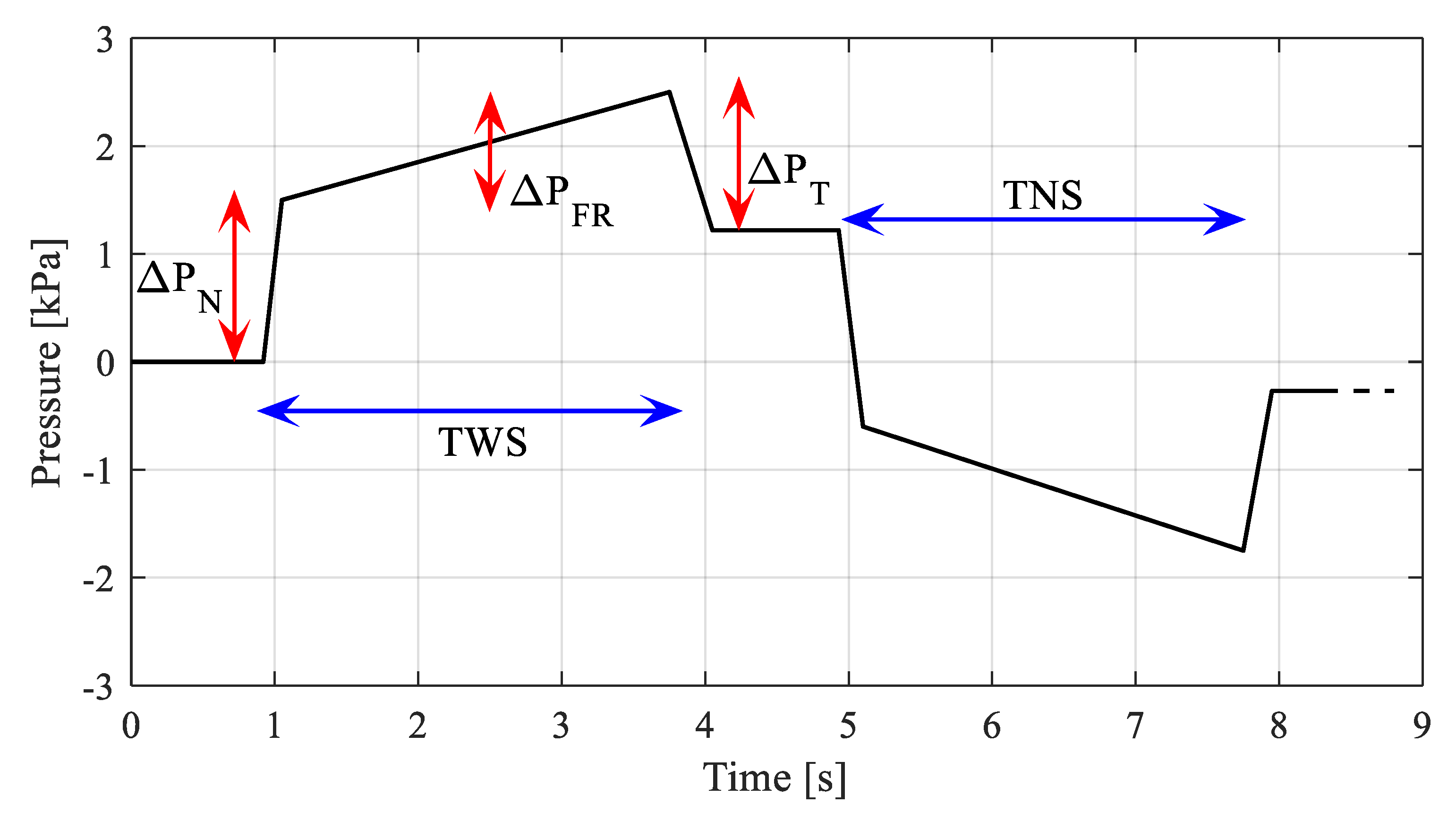 Applsci 10 07189 g002 Applsci 10 07189 g002