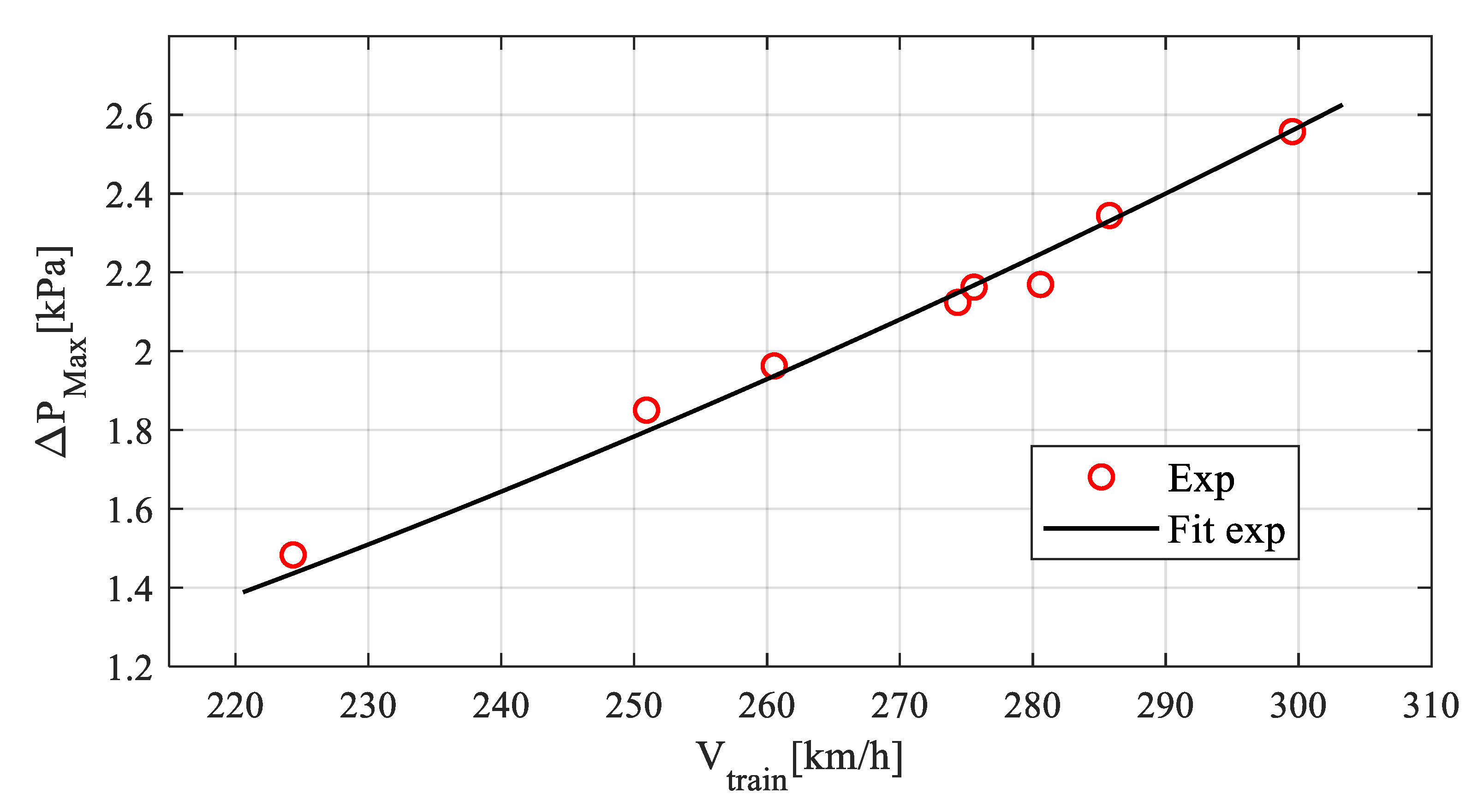 Applsci 10 07189 g003 Applsci 10 07189 g003