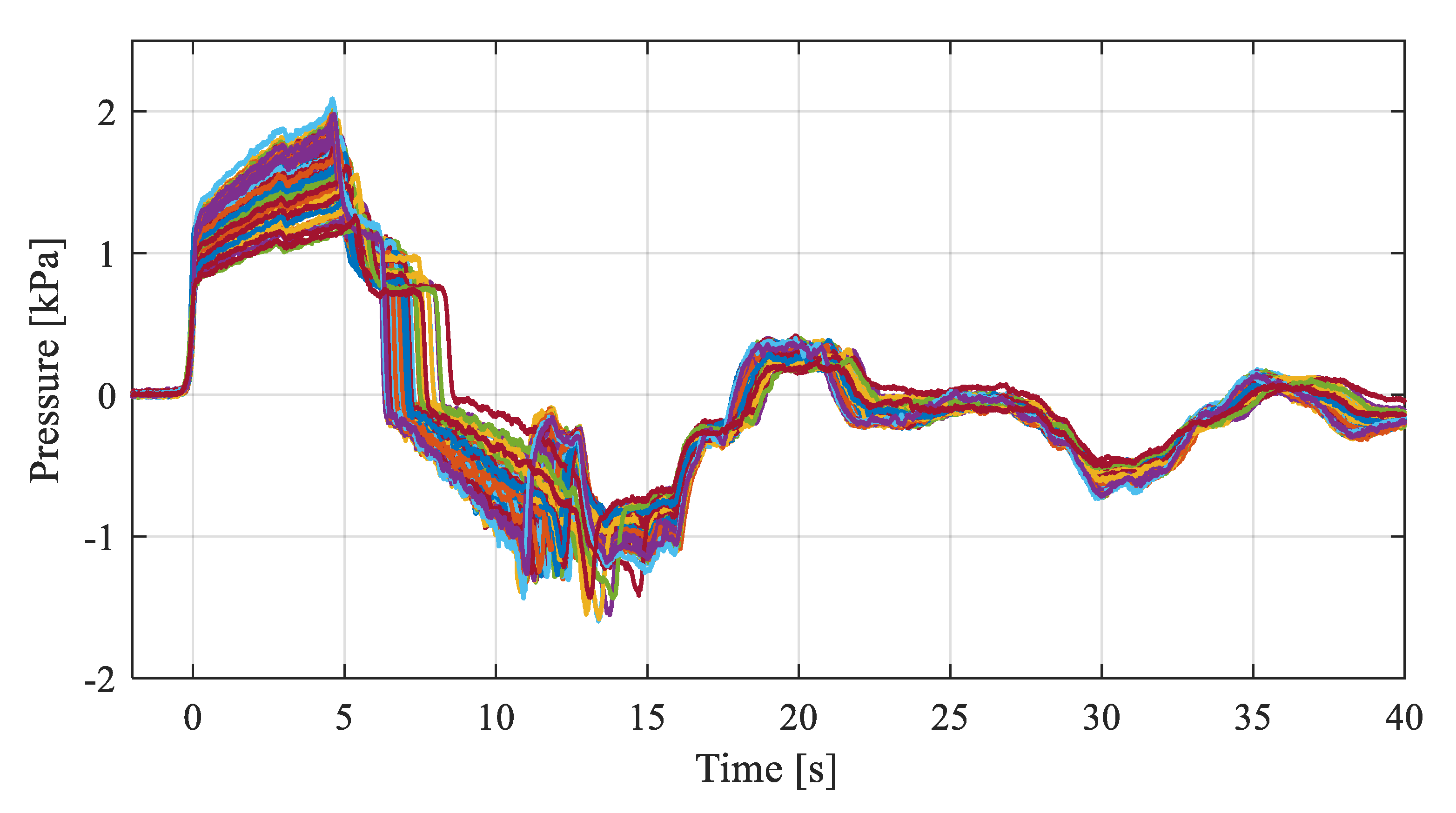 Applsci 10 07189 g004 Applsci 10 07189 g004