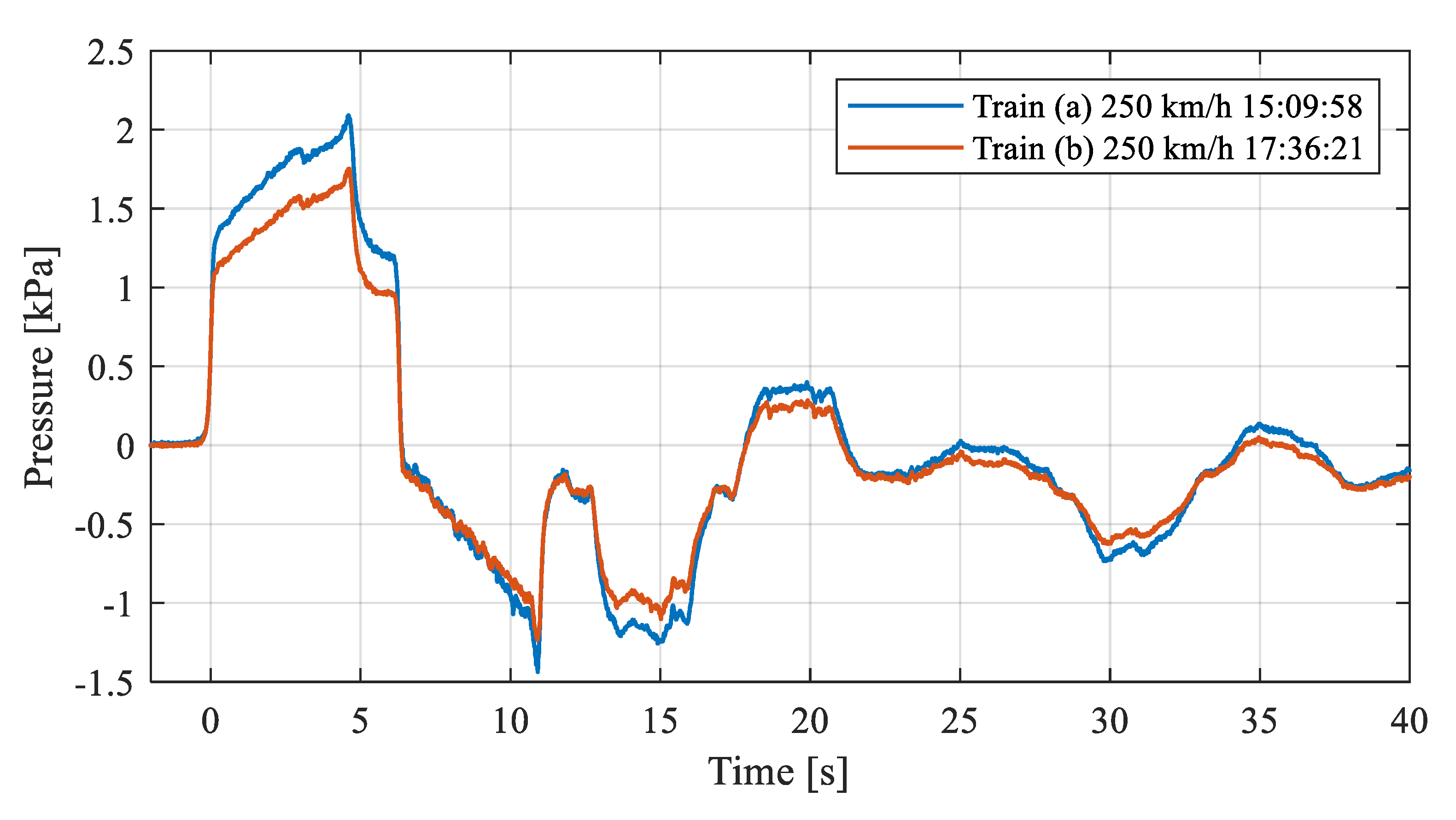 Applsci 10 07189 g006 Applsci 10 07189 g006