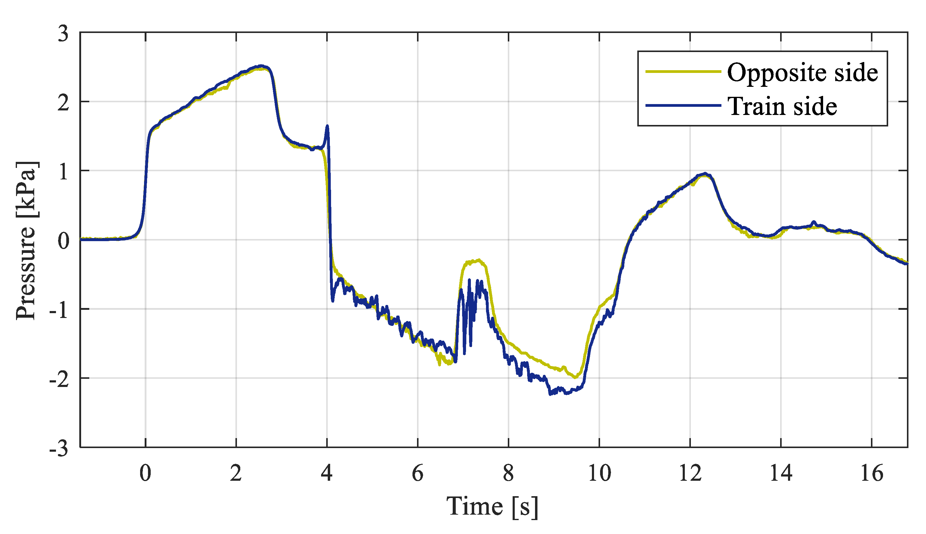 Applsci 10 07189 g007 Applsci 10 07189 g007