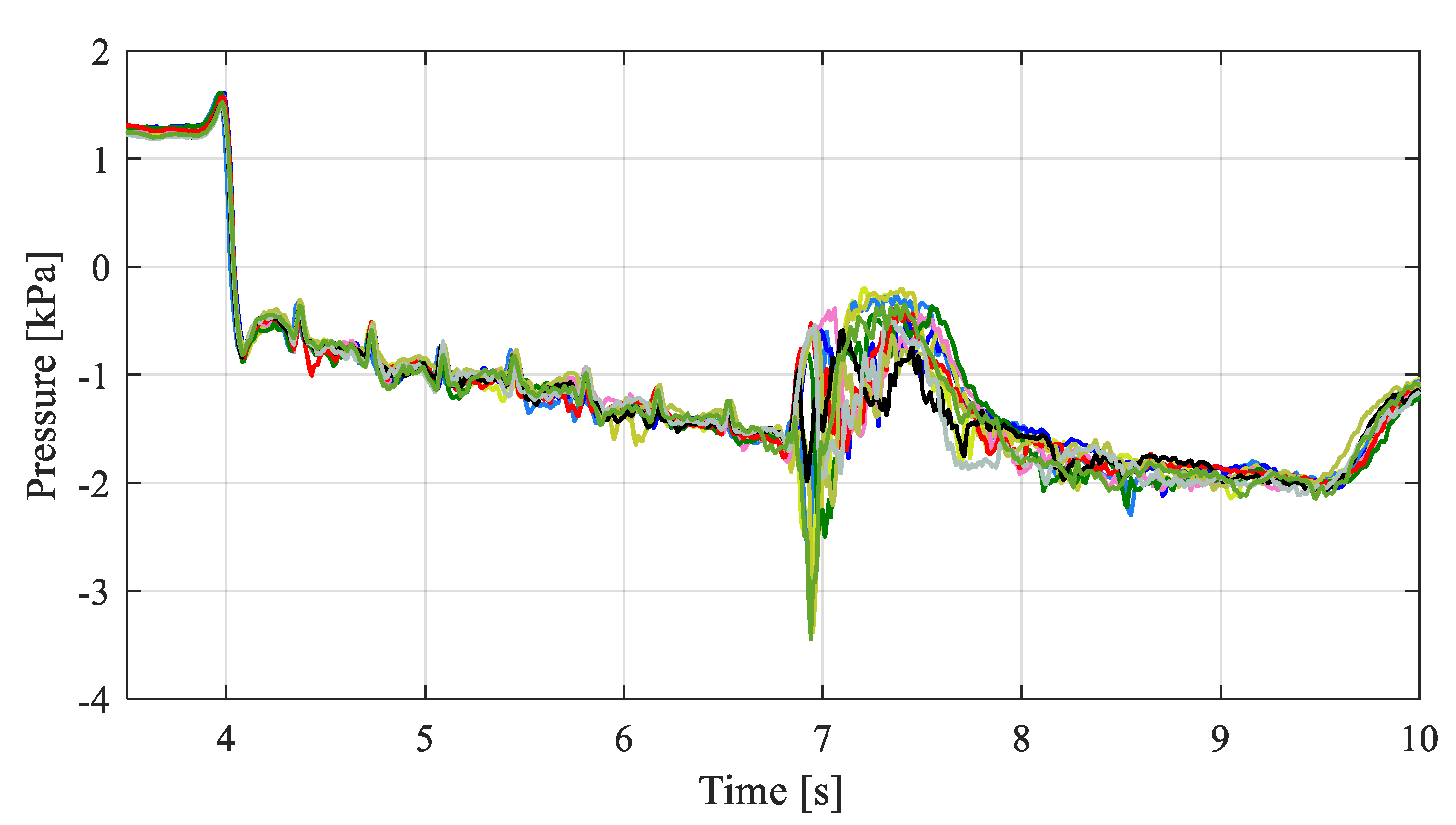 Applsci 10 07189 g008 Applsci 10 07189 g008