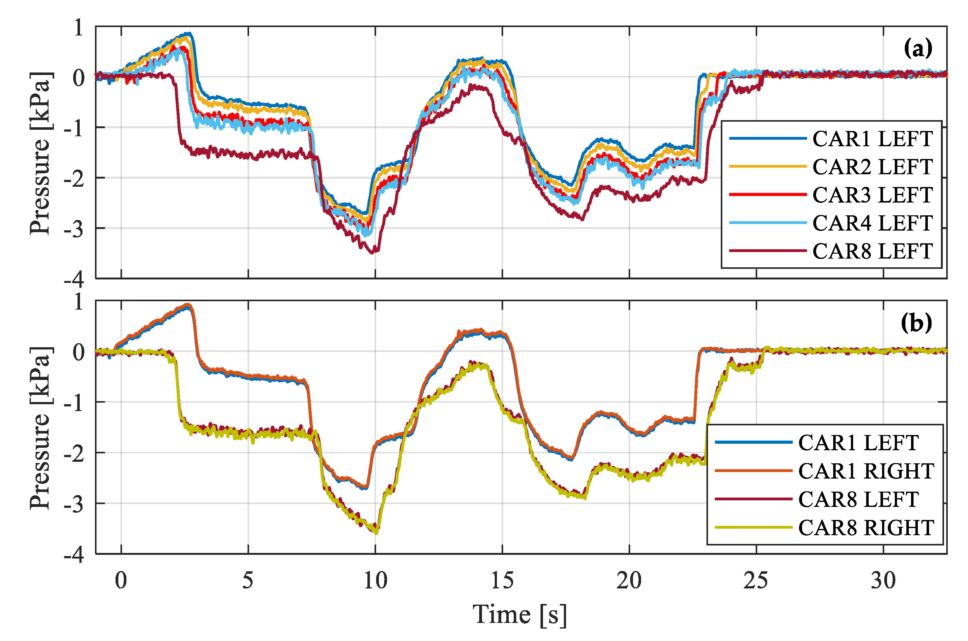 Applsci 10 07189 g011 Applsci 10 07189 g011