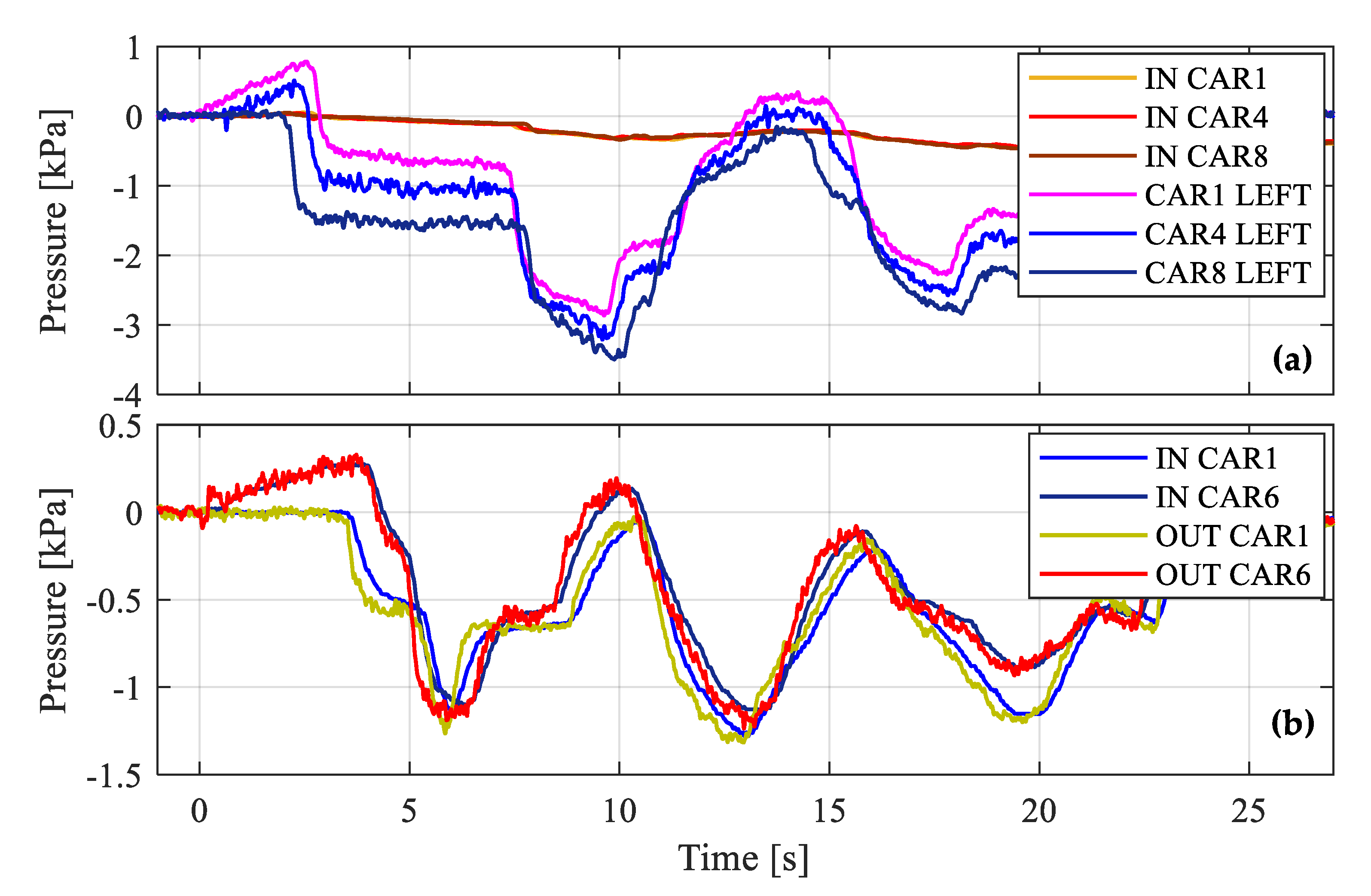 Applsci 10 07189 g015 Applsci 10 07189 g015