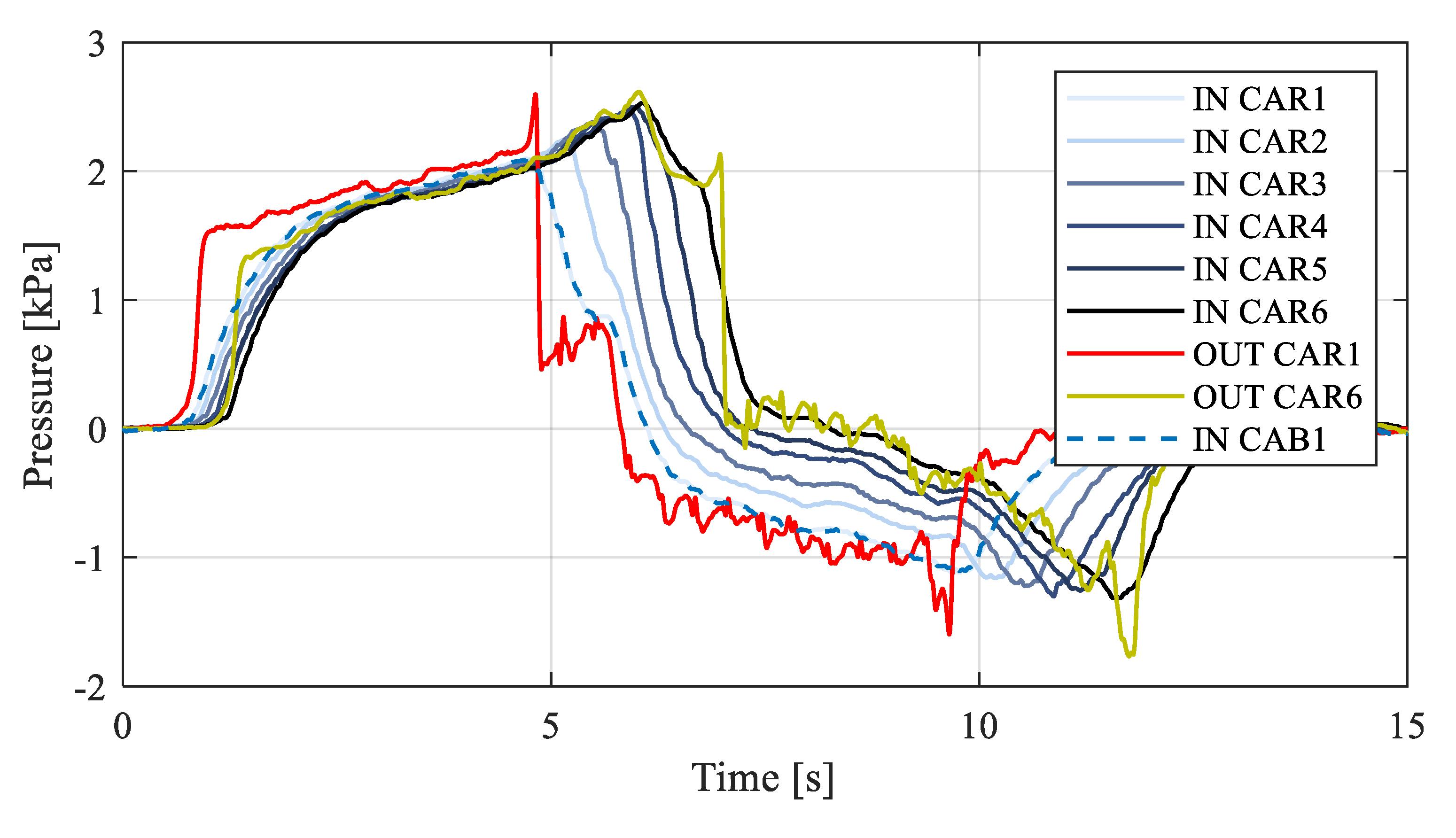 Applsci 10 07189 g016 Applsci 10 07189 g016
