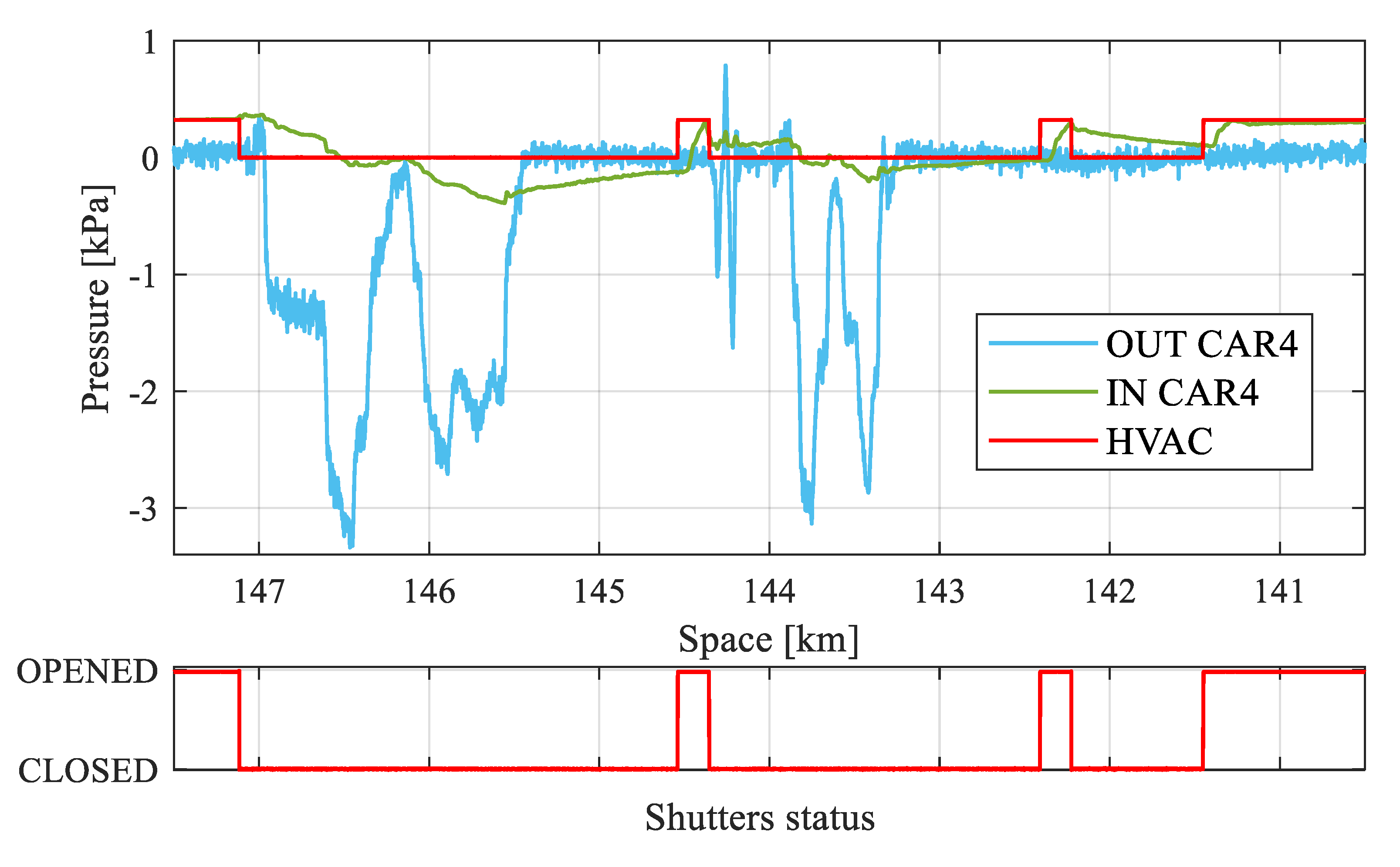 Applsci 10 07189 g017 Applsci 10 07189 g017